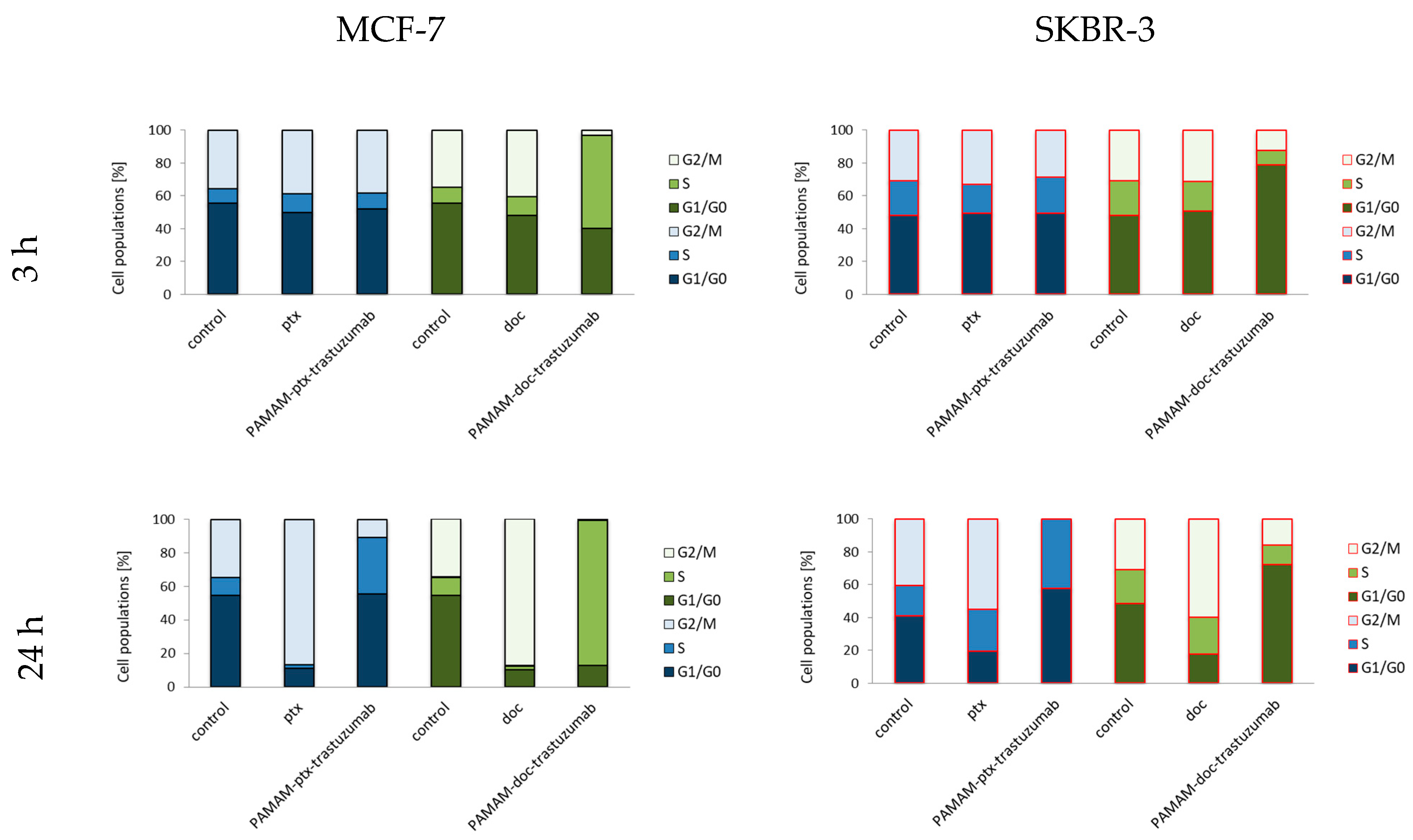 Polymers 11 01422 g006 Polymers 11 01422 g006