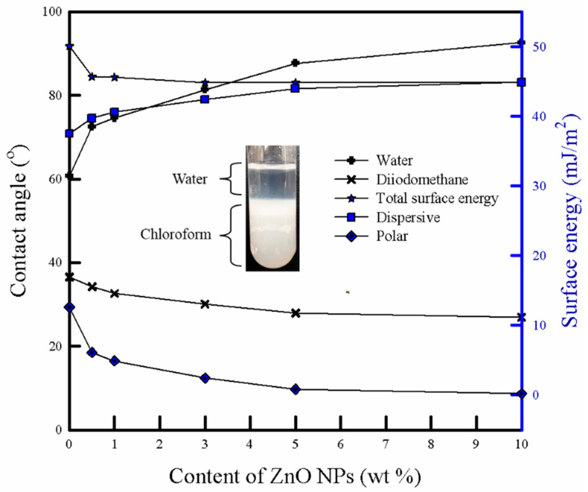 Polymers 11 01427 g008 Polymers 11 01427 g008