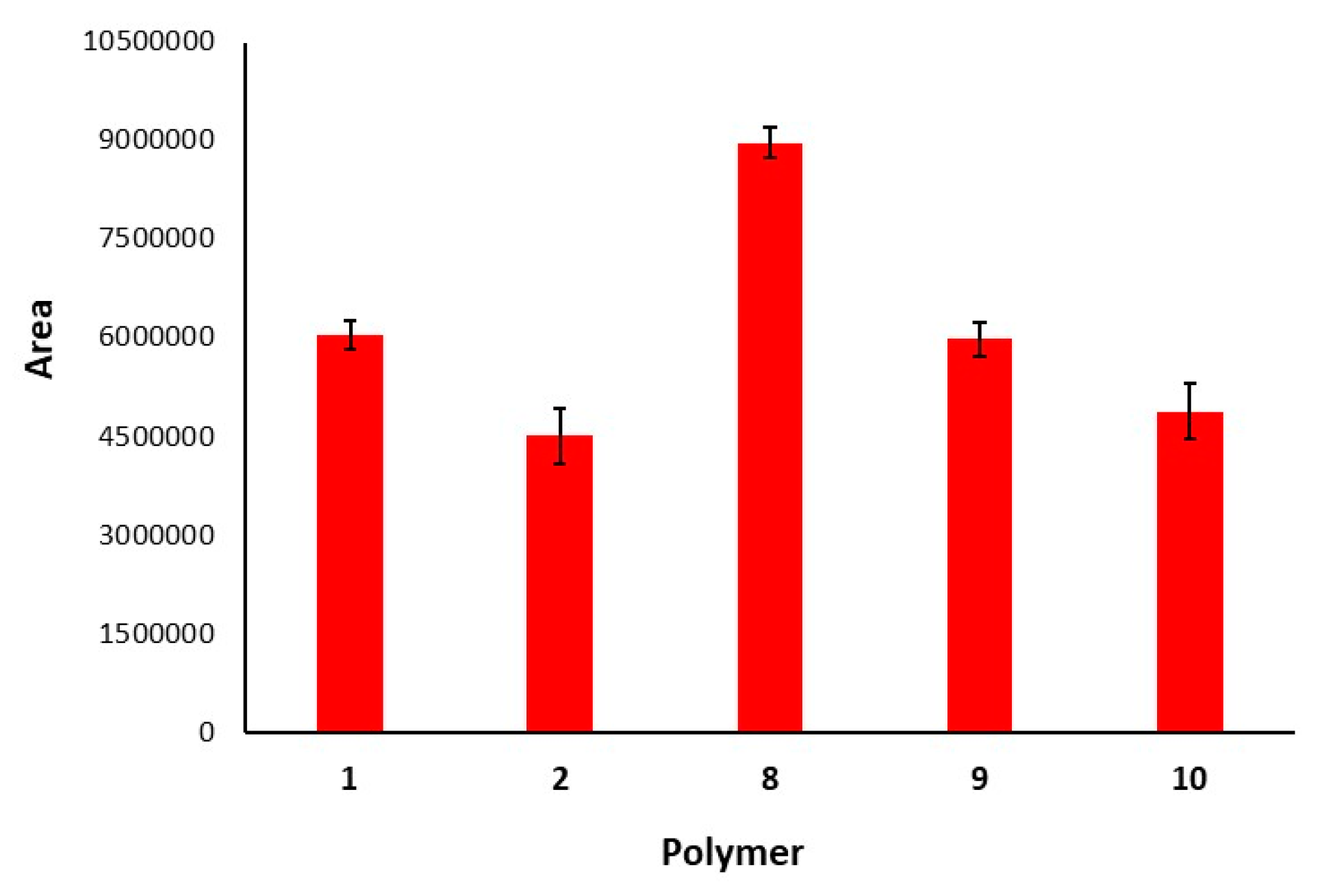 Polymers 11 01428 g004