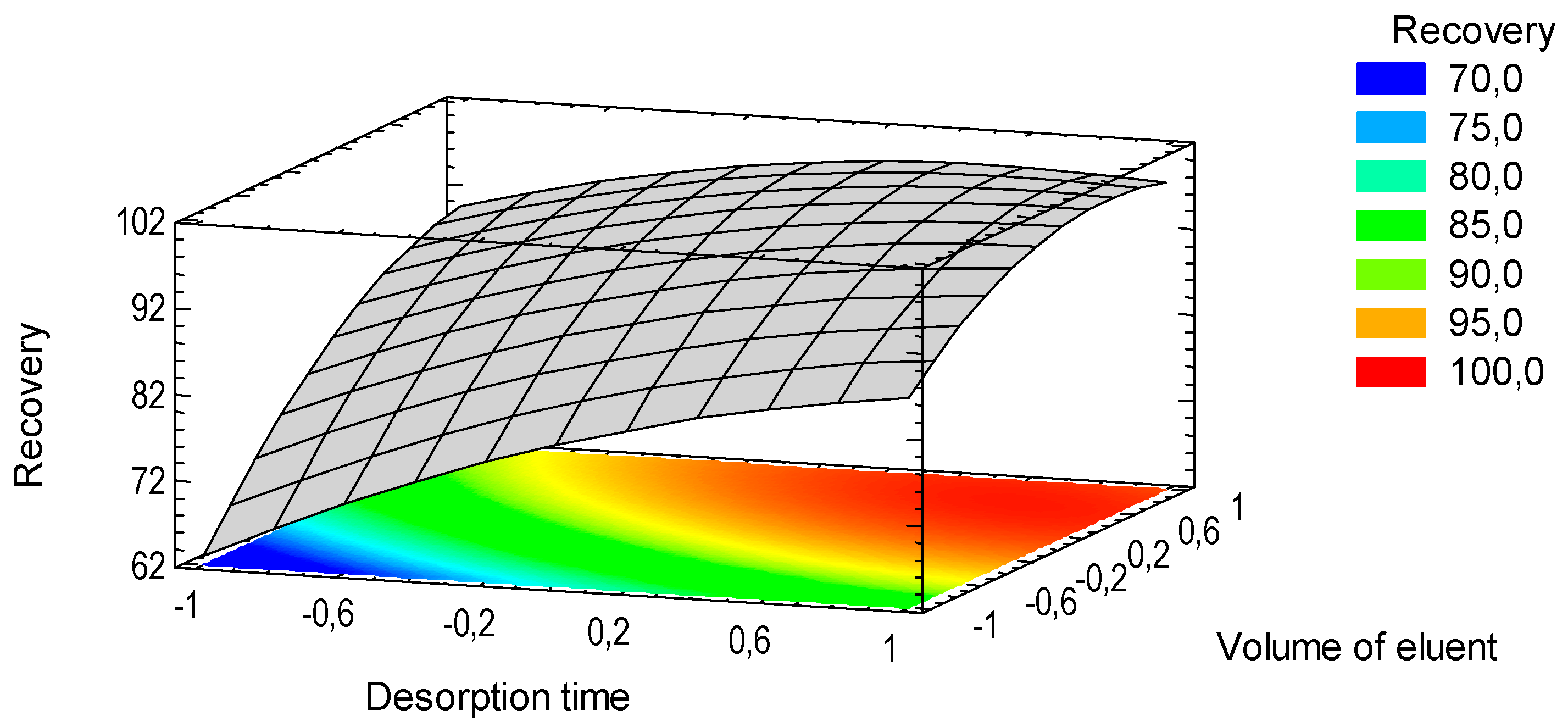 Polymers 11 01428 g007