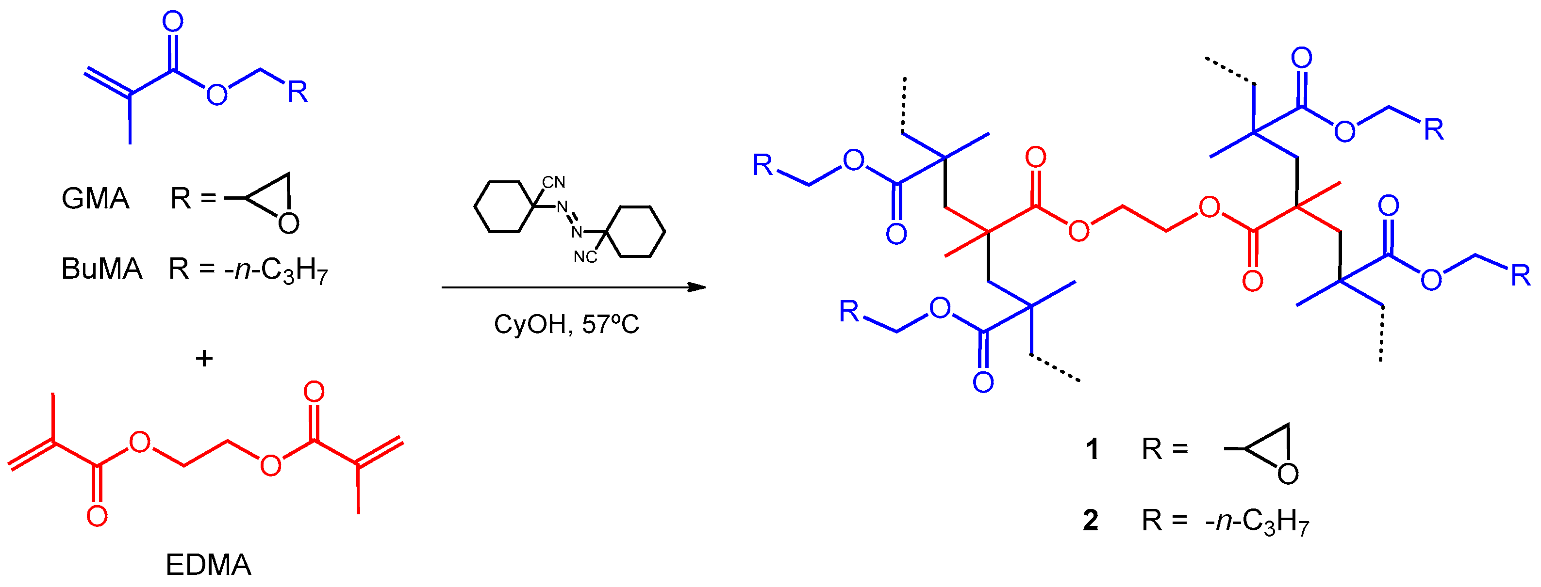Polymers 11 01428 sch001