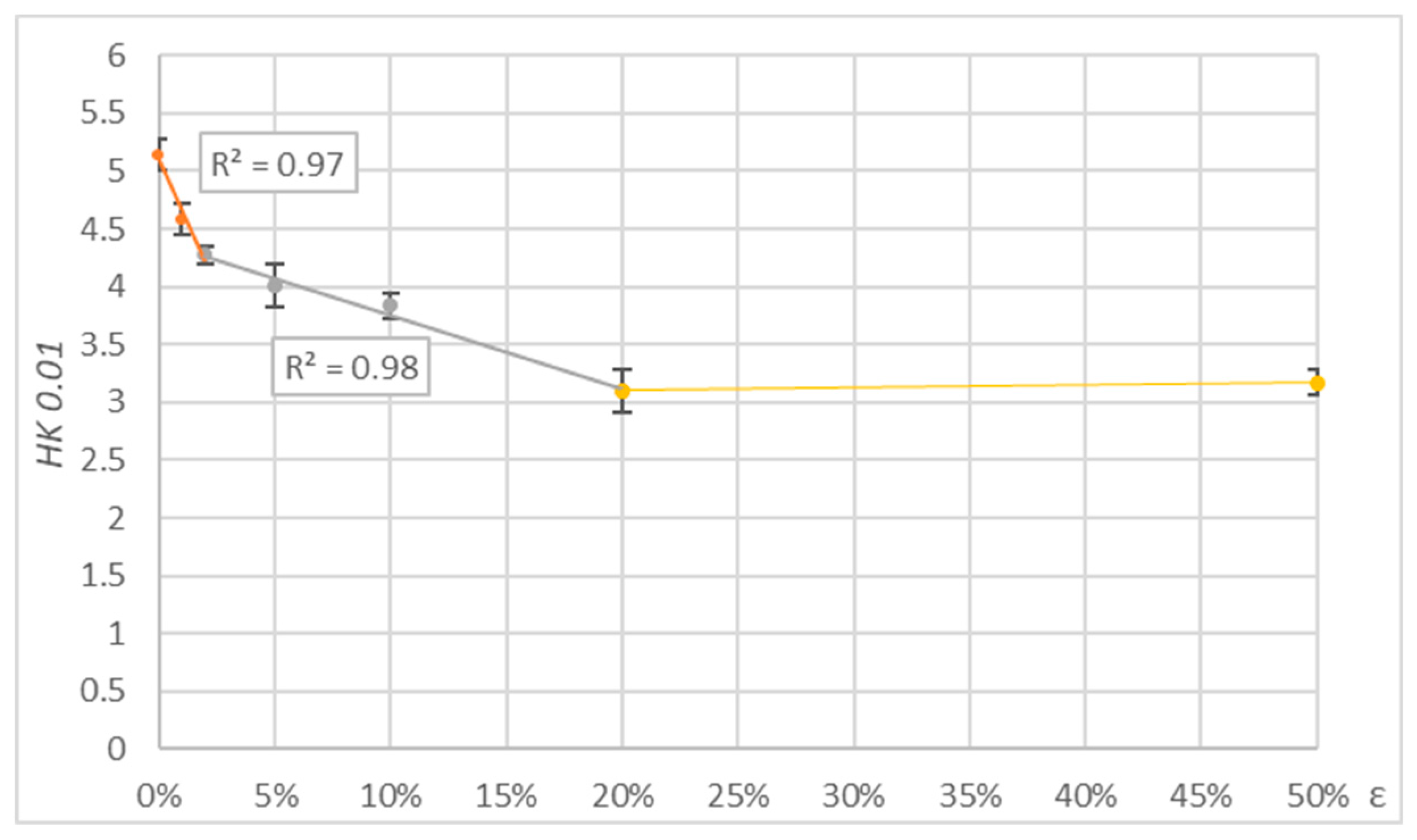 Polymers 11 01429 g012 Polymers 11 01429 g012
