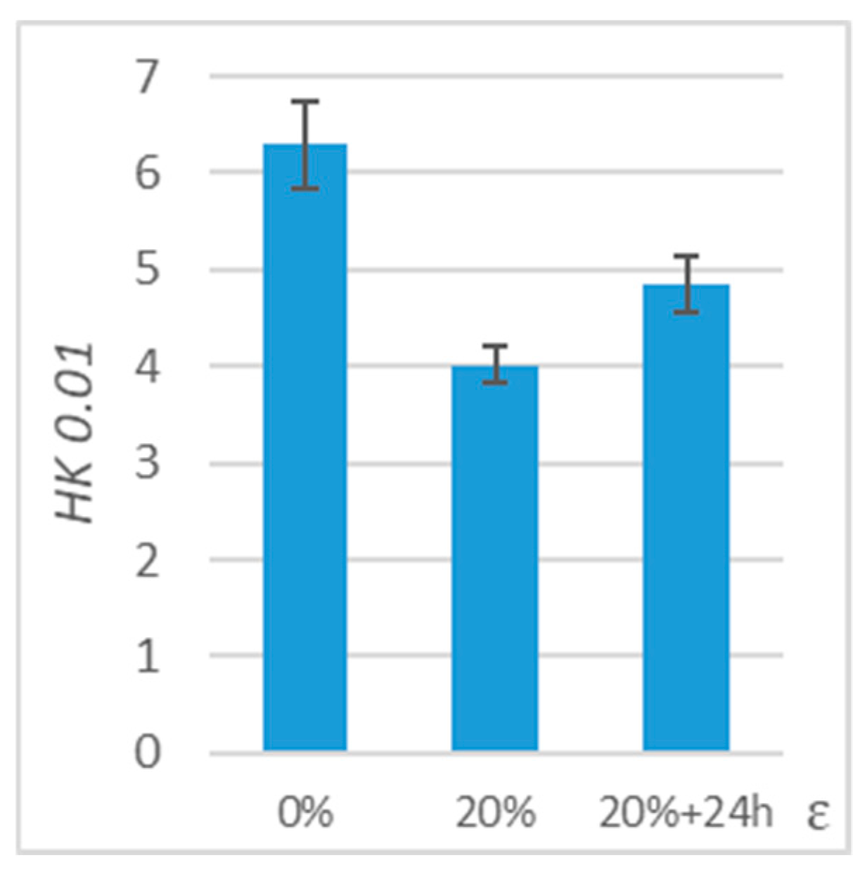 Polymers 11 01429 g013 Polymers 11 01429 g013
