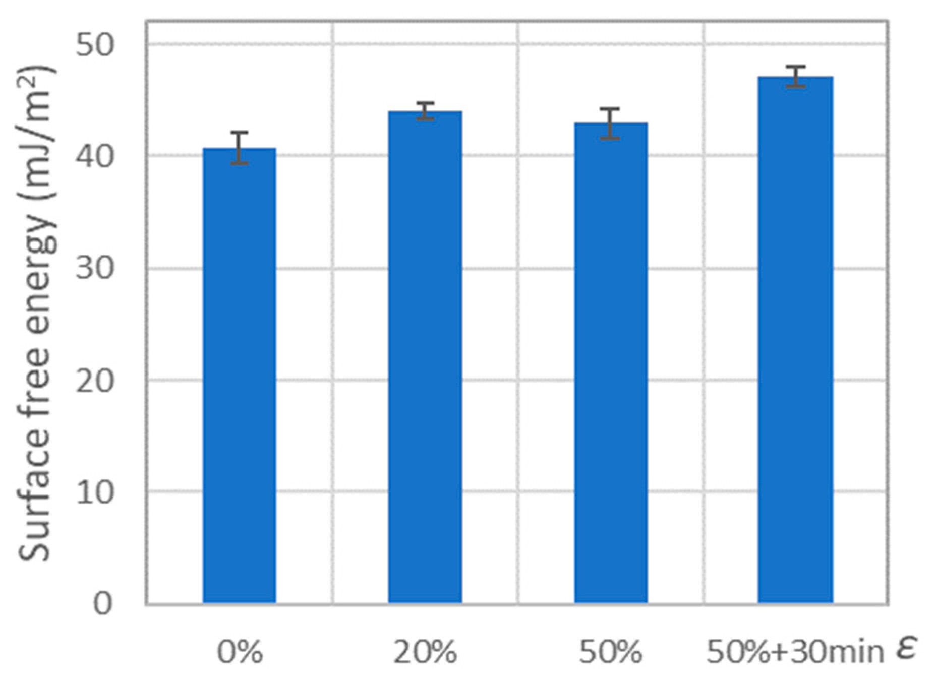 Polymers 11 01429 g014 Polymers 11 01429 g014