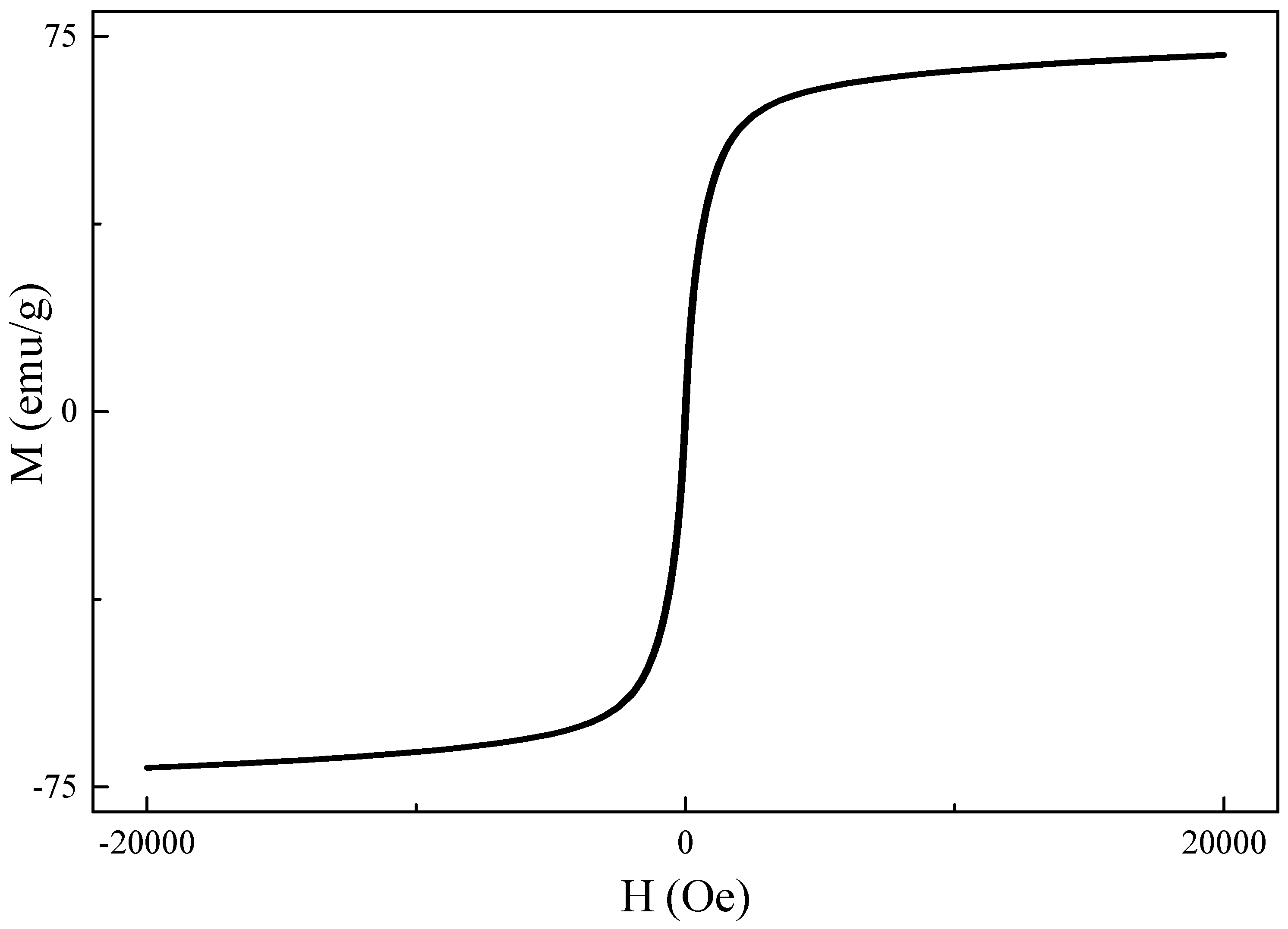 Polymers 11 01430 g003