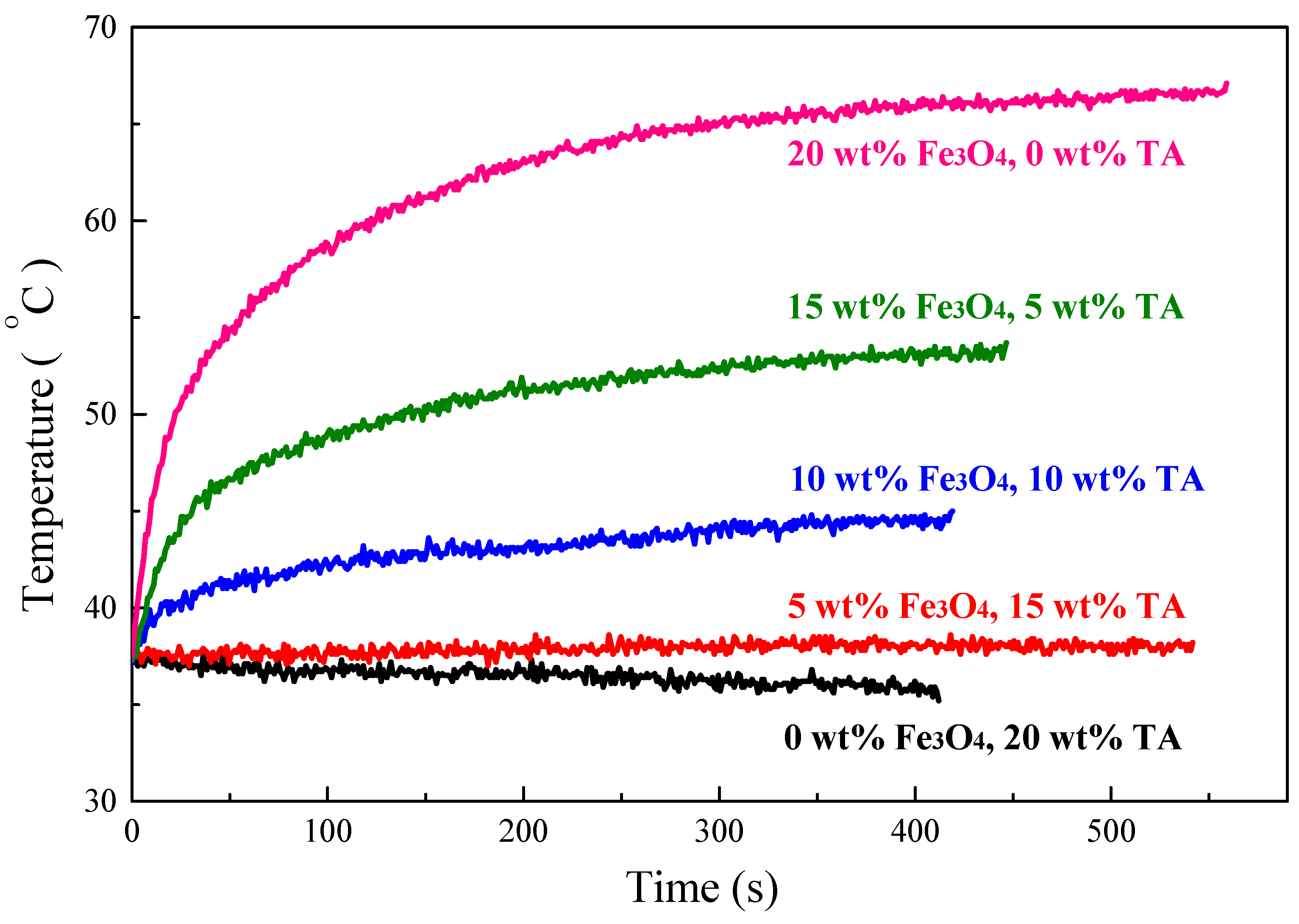 Polymers 11 01430 g012