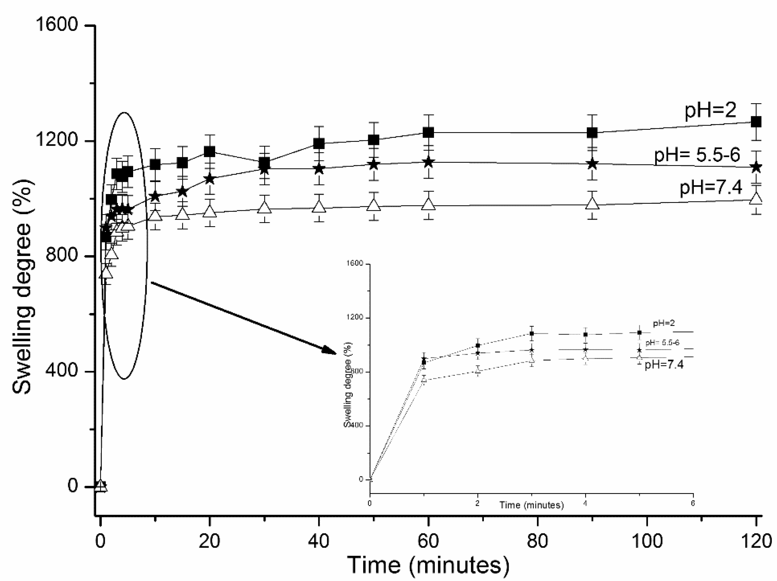 Polymers 11 01432 g005 Polymers 11 01432 g005