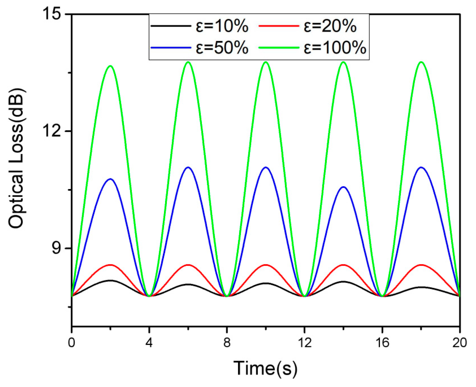 Polymers 11 01433 g006 Polymers 11 01433 g006