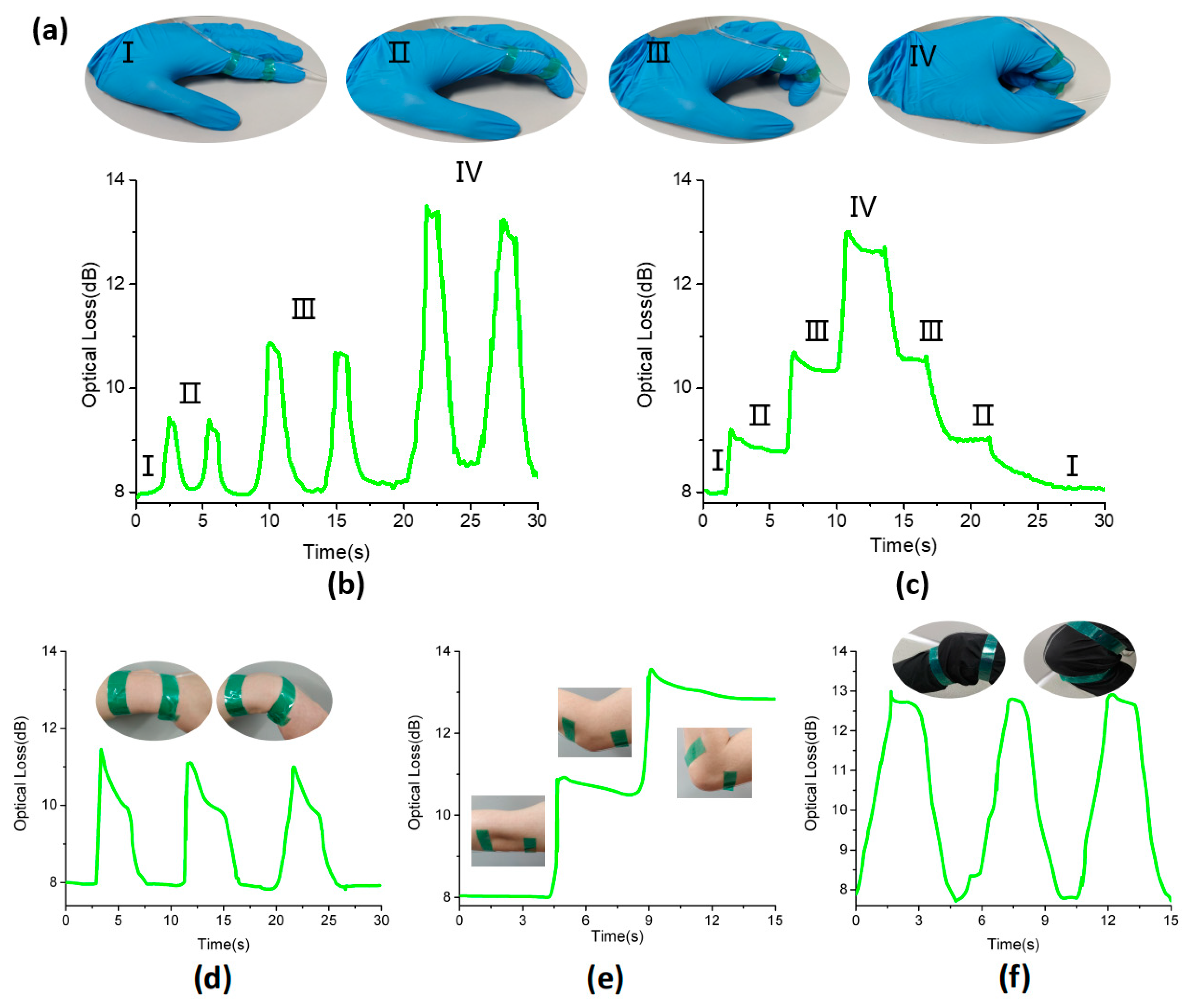 Polymers 11 01433 g008 Polymers 11 01433 g008