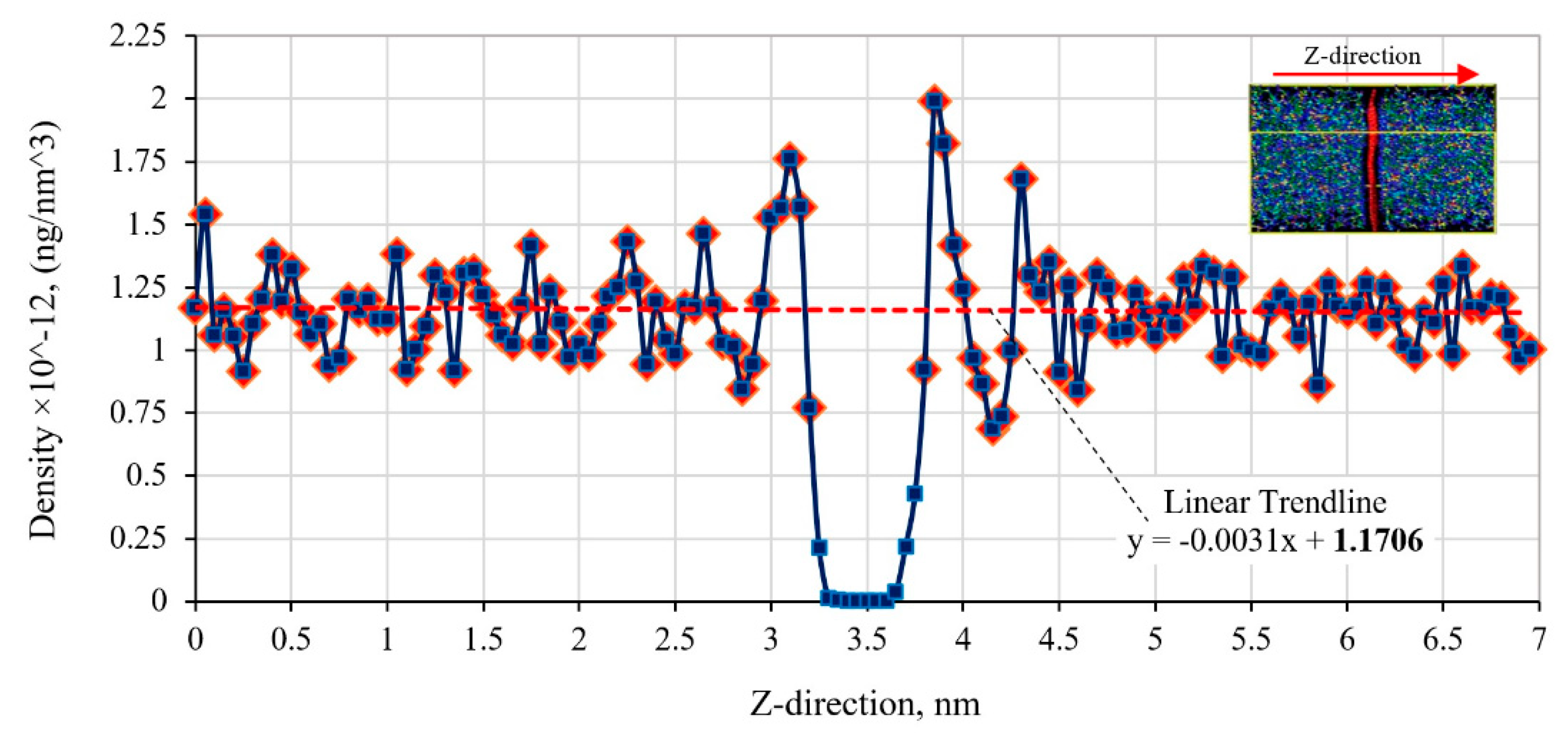 Polymers 11 01435 g005 Polymers 11 01435 g005