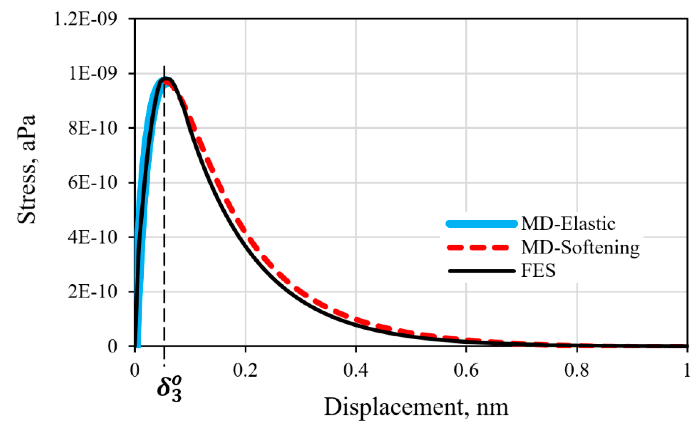 Polymers 11 01435 g007 Polymers 11 01435 g007