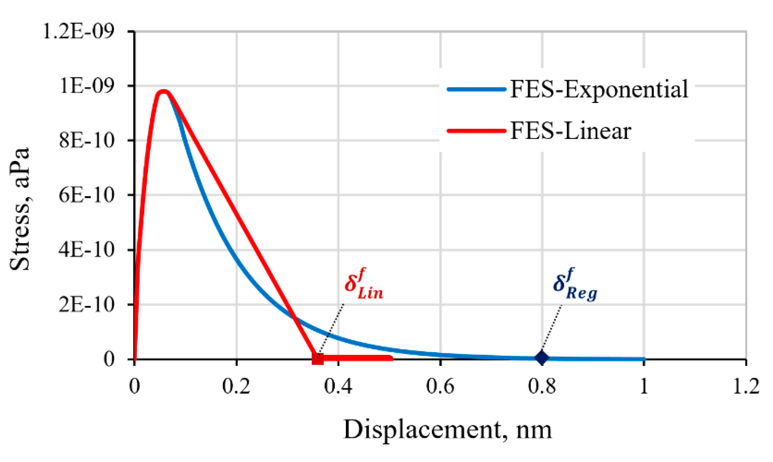 Polymers 11 01435 g008 Polymers 11 01435 g008