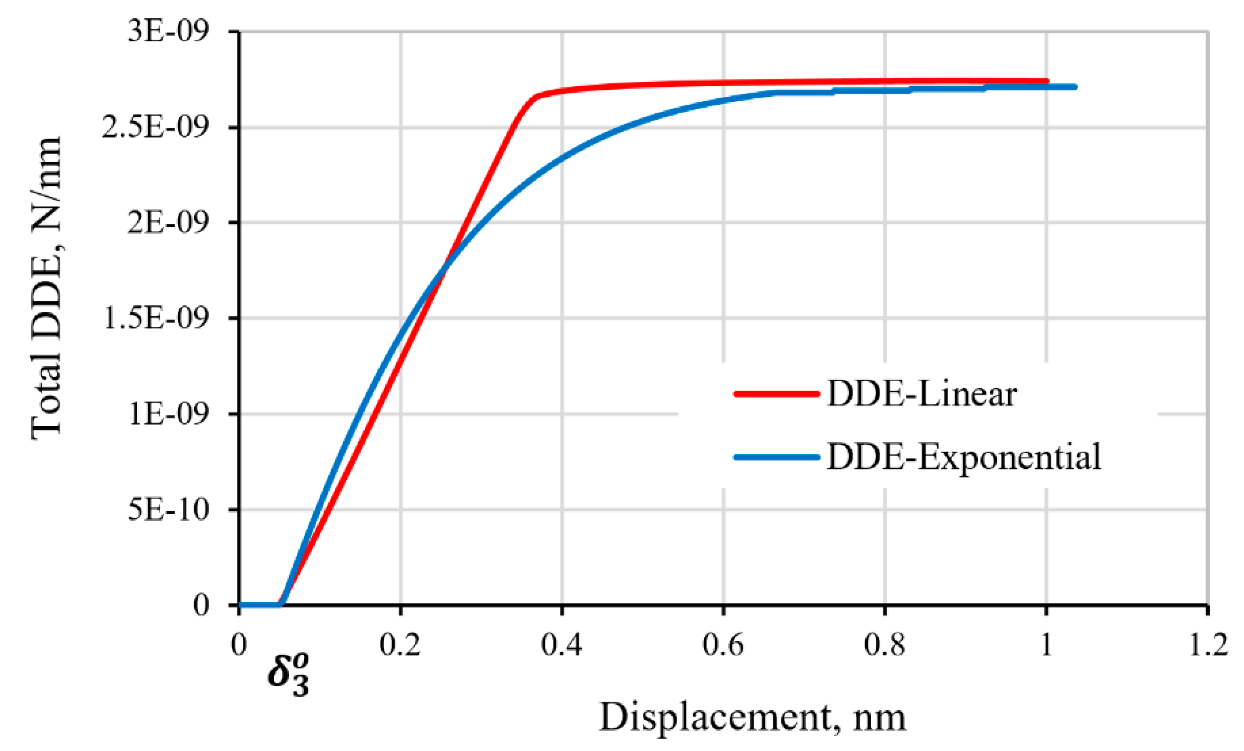 Polymers 11 01435 g009 Polymers 11 01435 g009