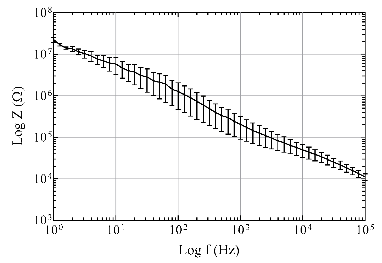 Polymers 11 01436 g004 Polymers 11 01436 g004