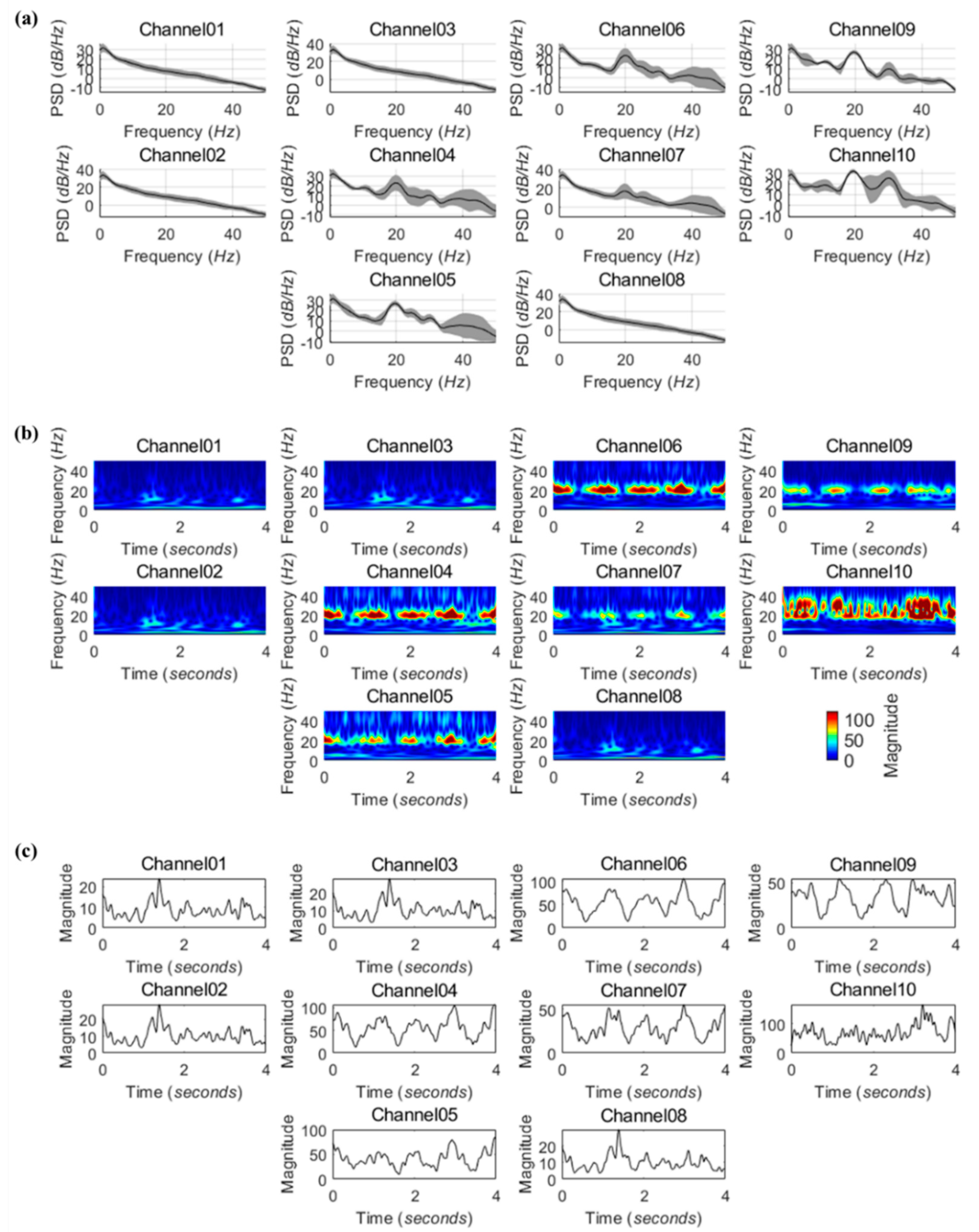 Polymers 11 01436 g008 Polymers 11 01436 g008