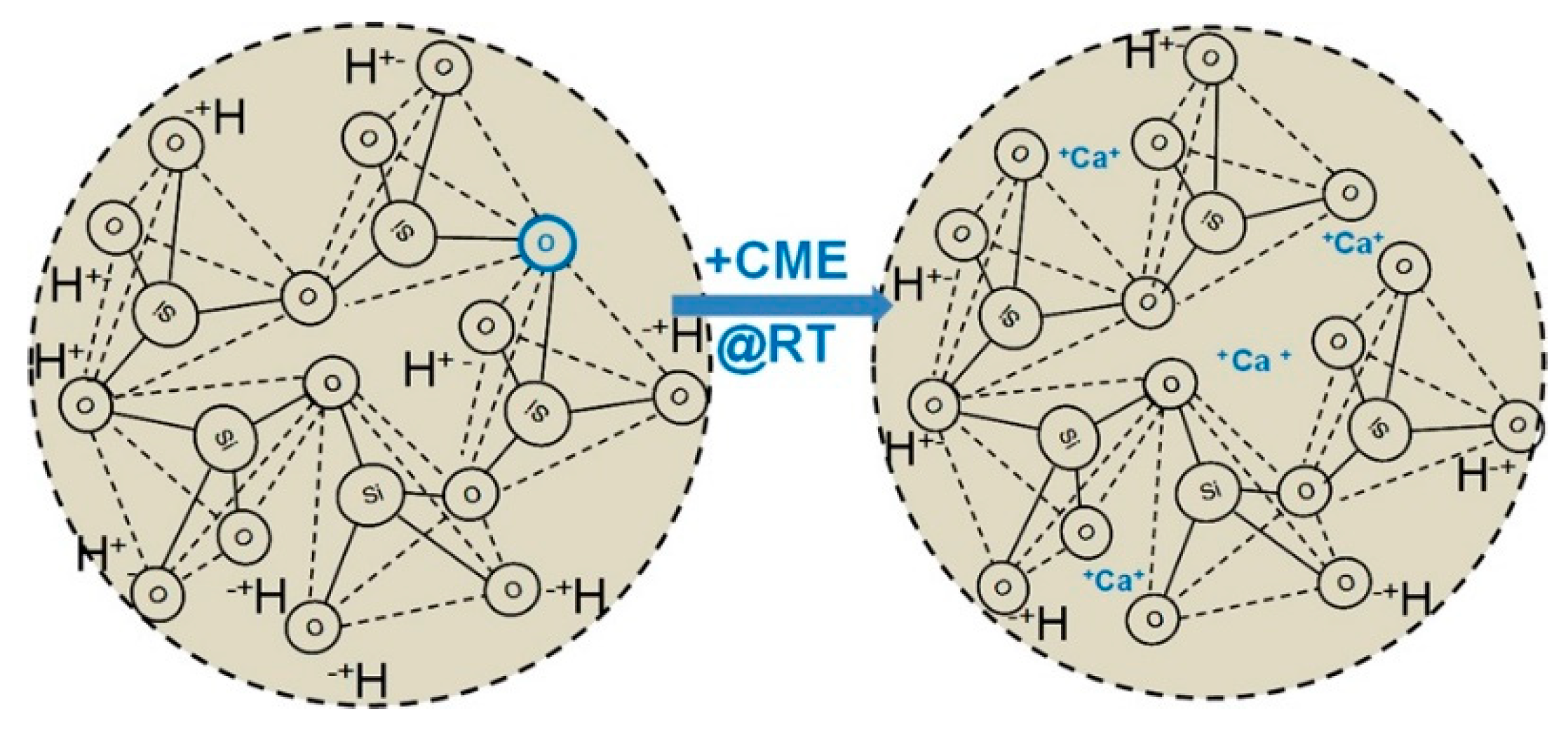 Polymers 11 01437 g005 Polymers 11 01437 g005