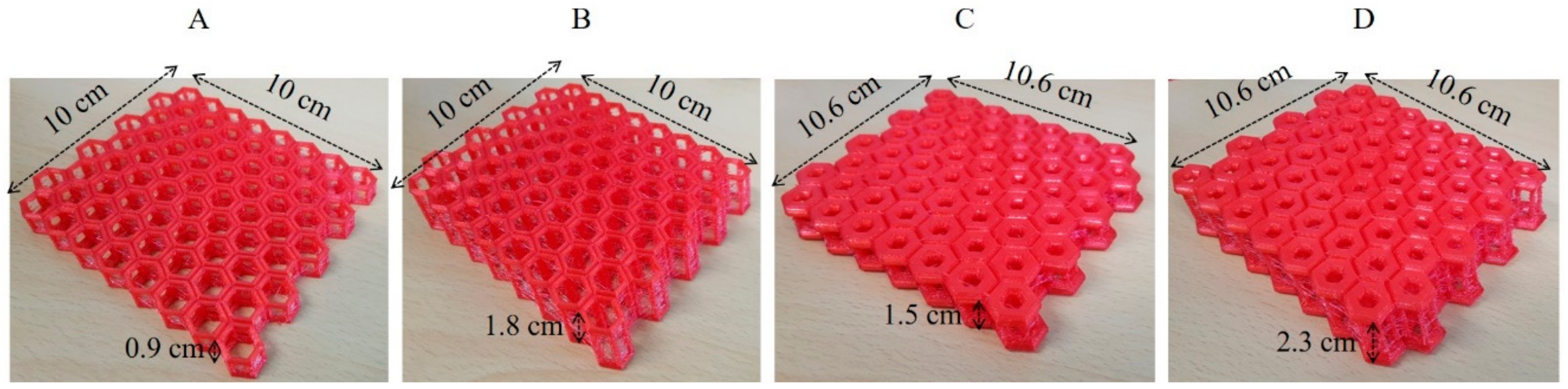 Polymers 11 01438 g002 Polymers 11 01438 g002