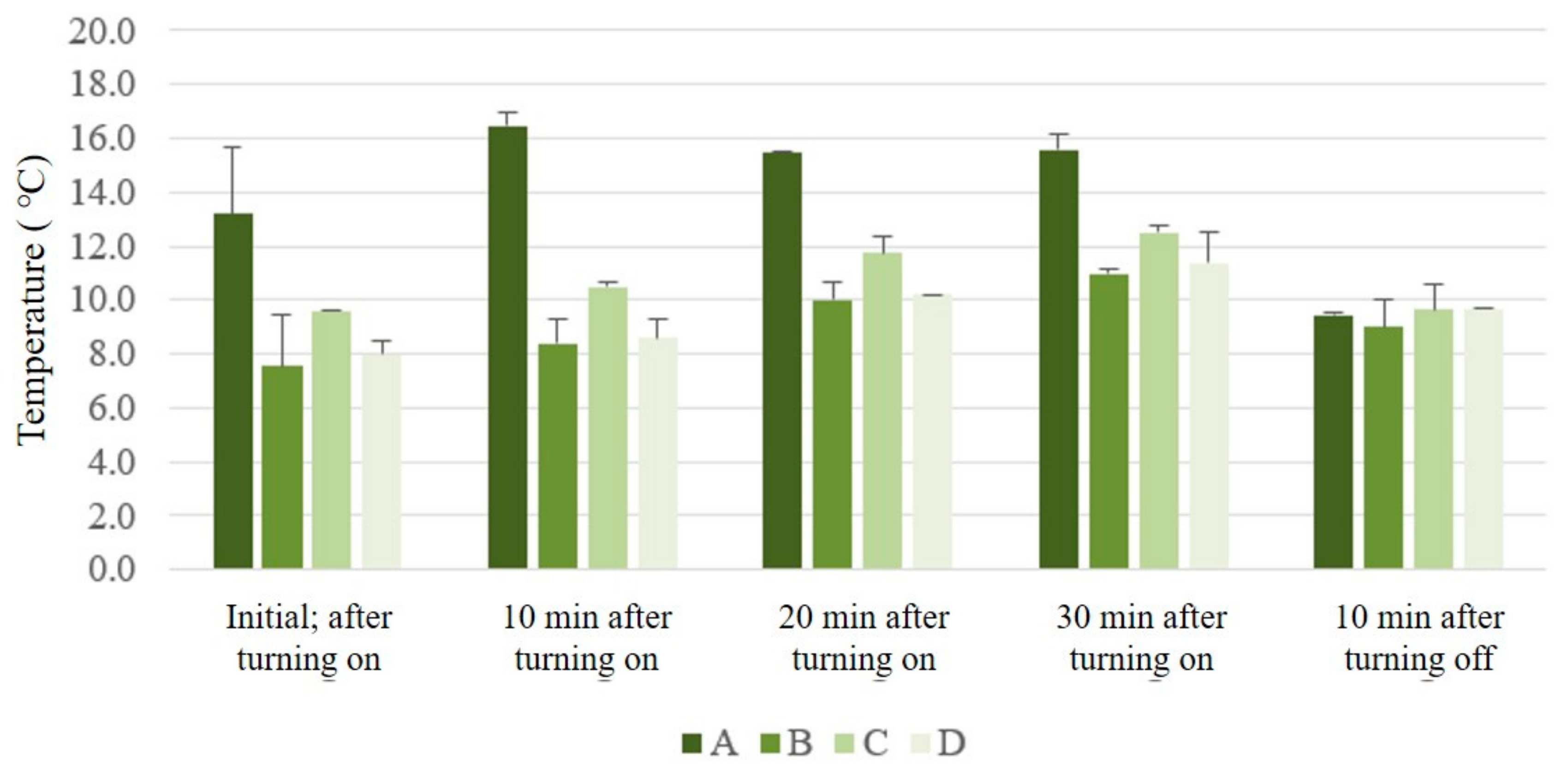 Polymers 11 01438 g008 Polymers 11 01438 g008