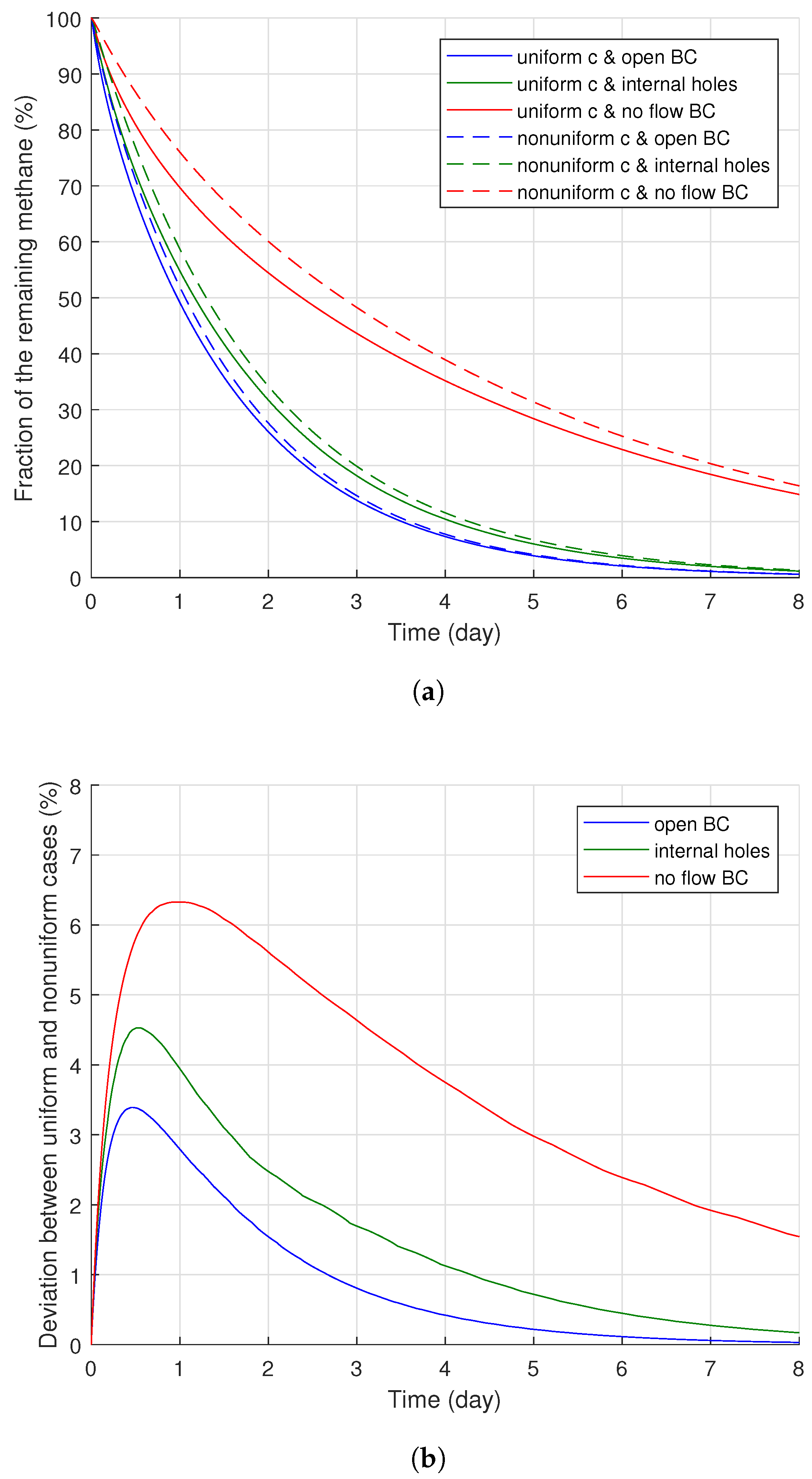 Polymers 11 01439 g013 550