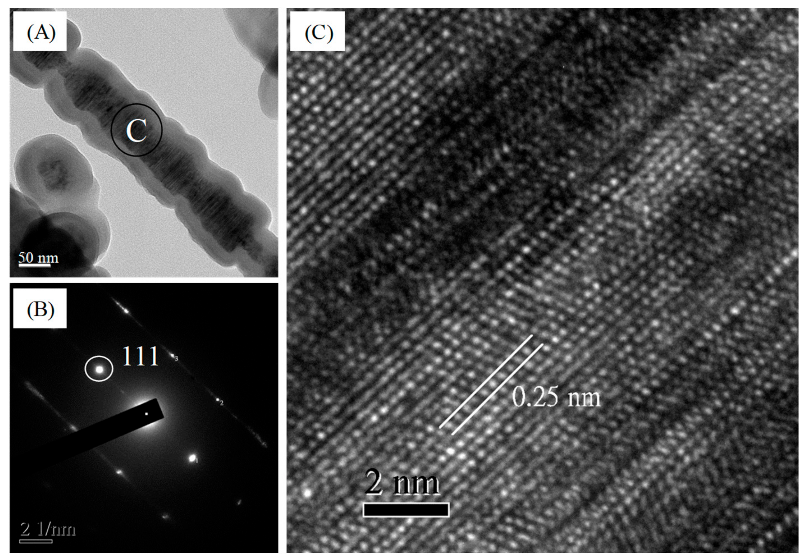 Polymers 11 01442 g008
