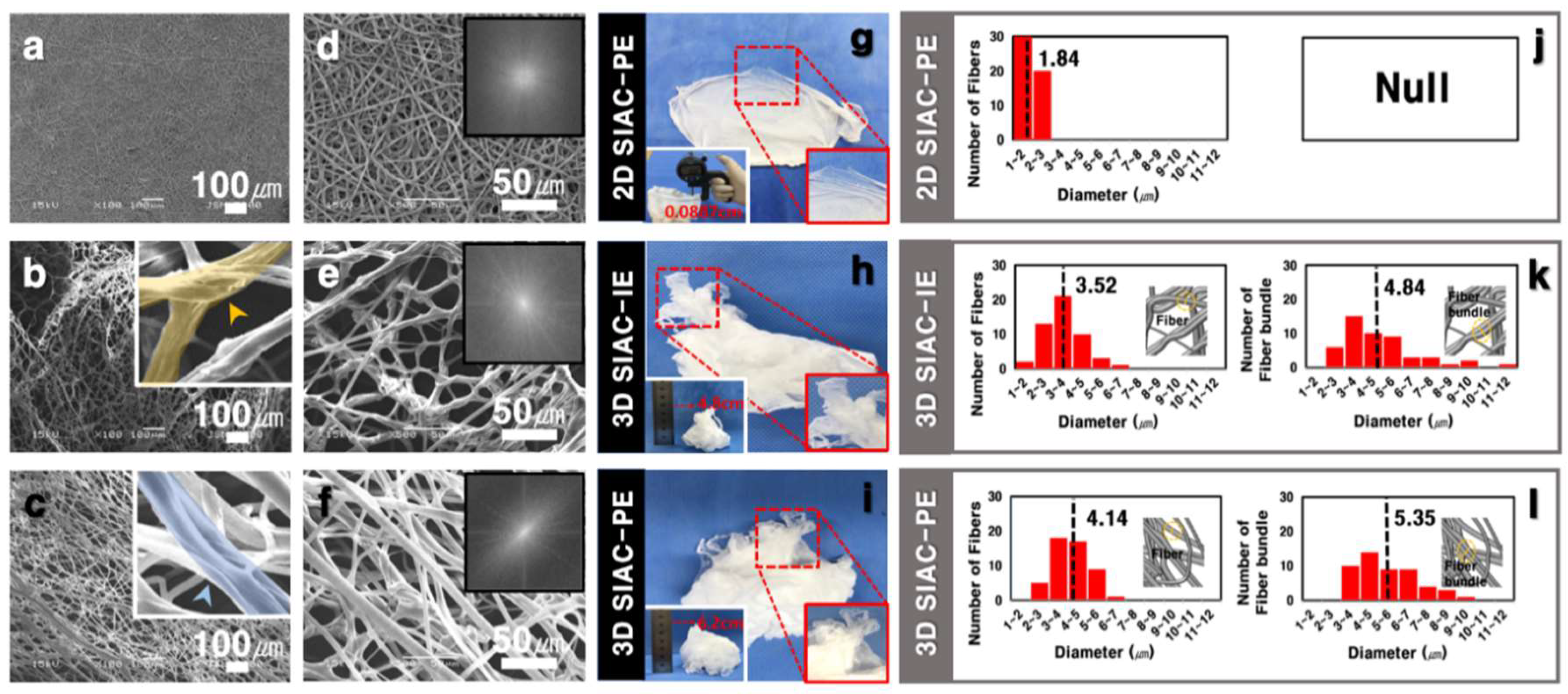 Polymers 11 01444 g002 550