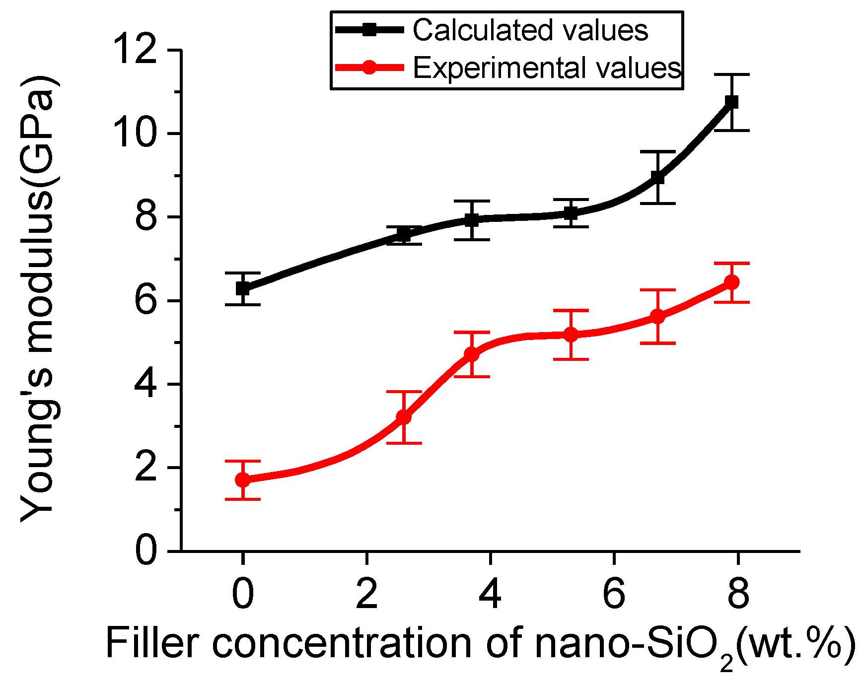 Polymers 11 01447 g009 Polymers 11 01447 g009