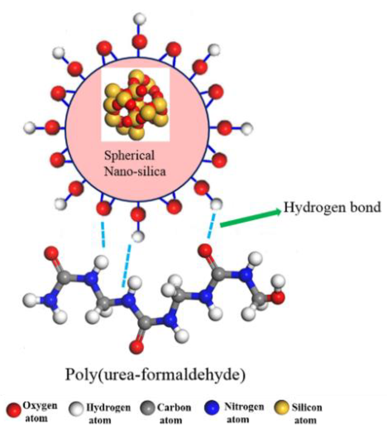 Polymers 11 01447 g011 Polymers 11 01447 g011