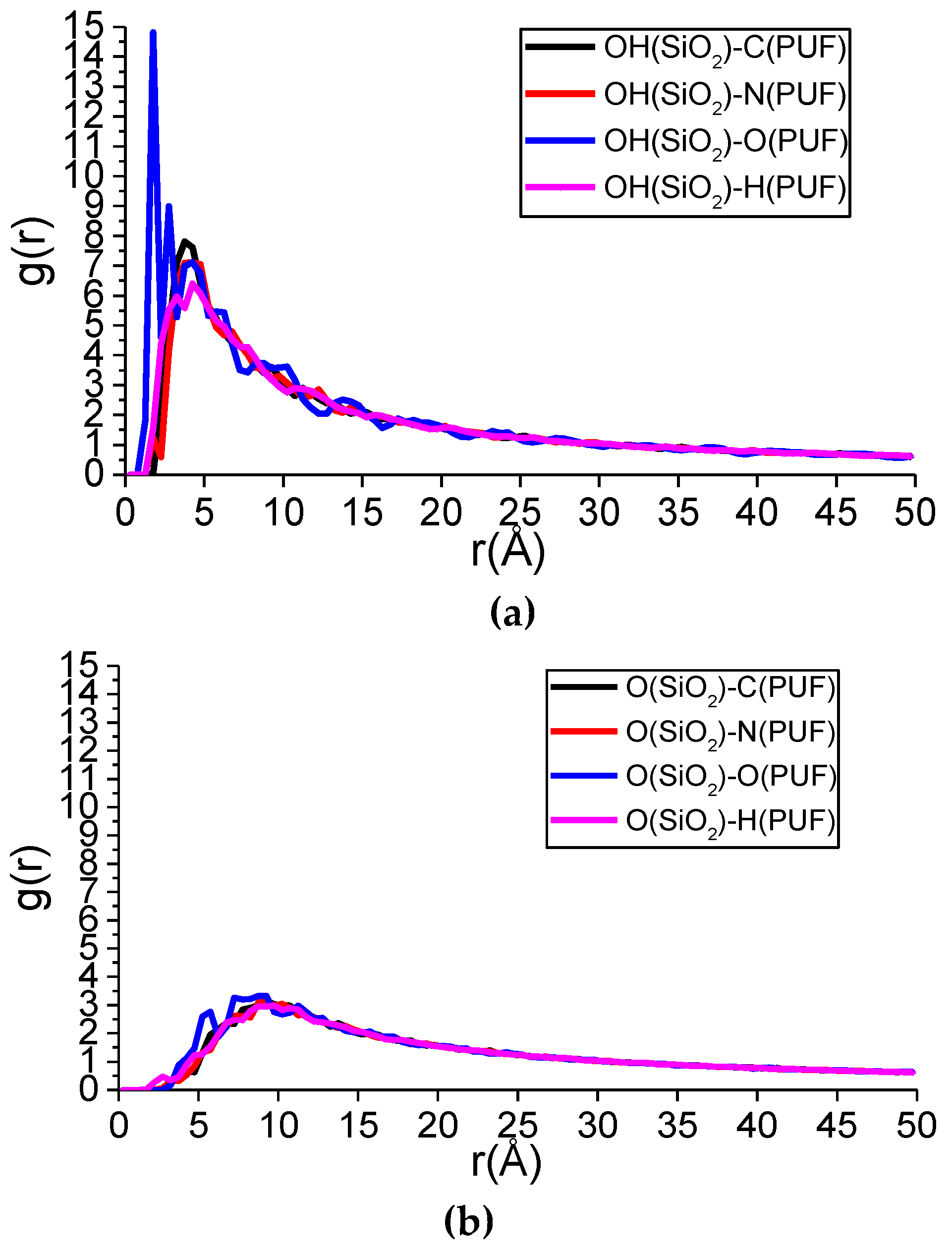 Polymers 11 01447 g012a Polymers 11 01447 g012a