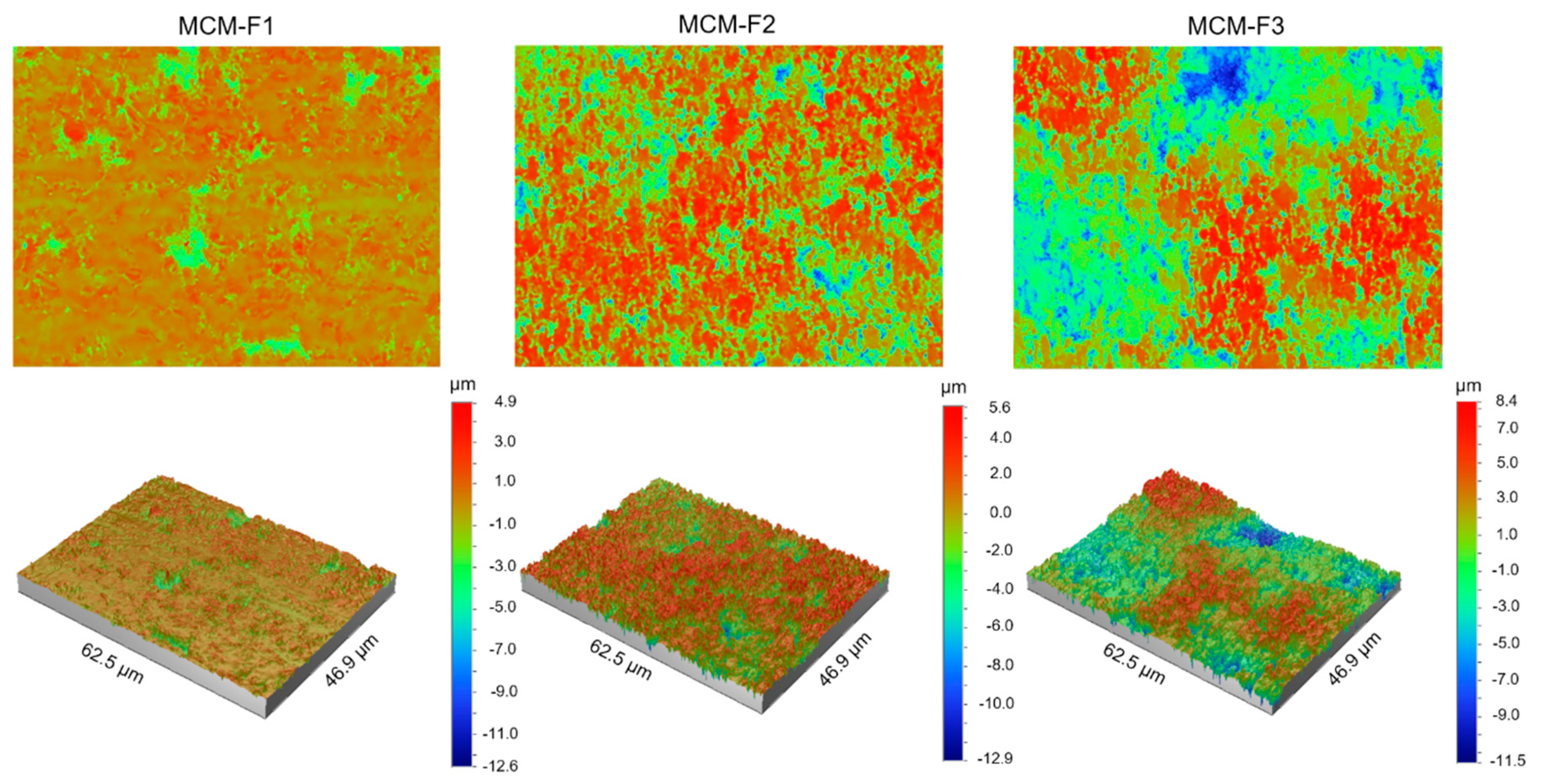 Polymers 11 01450 g003 Polymers 11 01450 g003