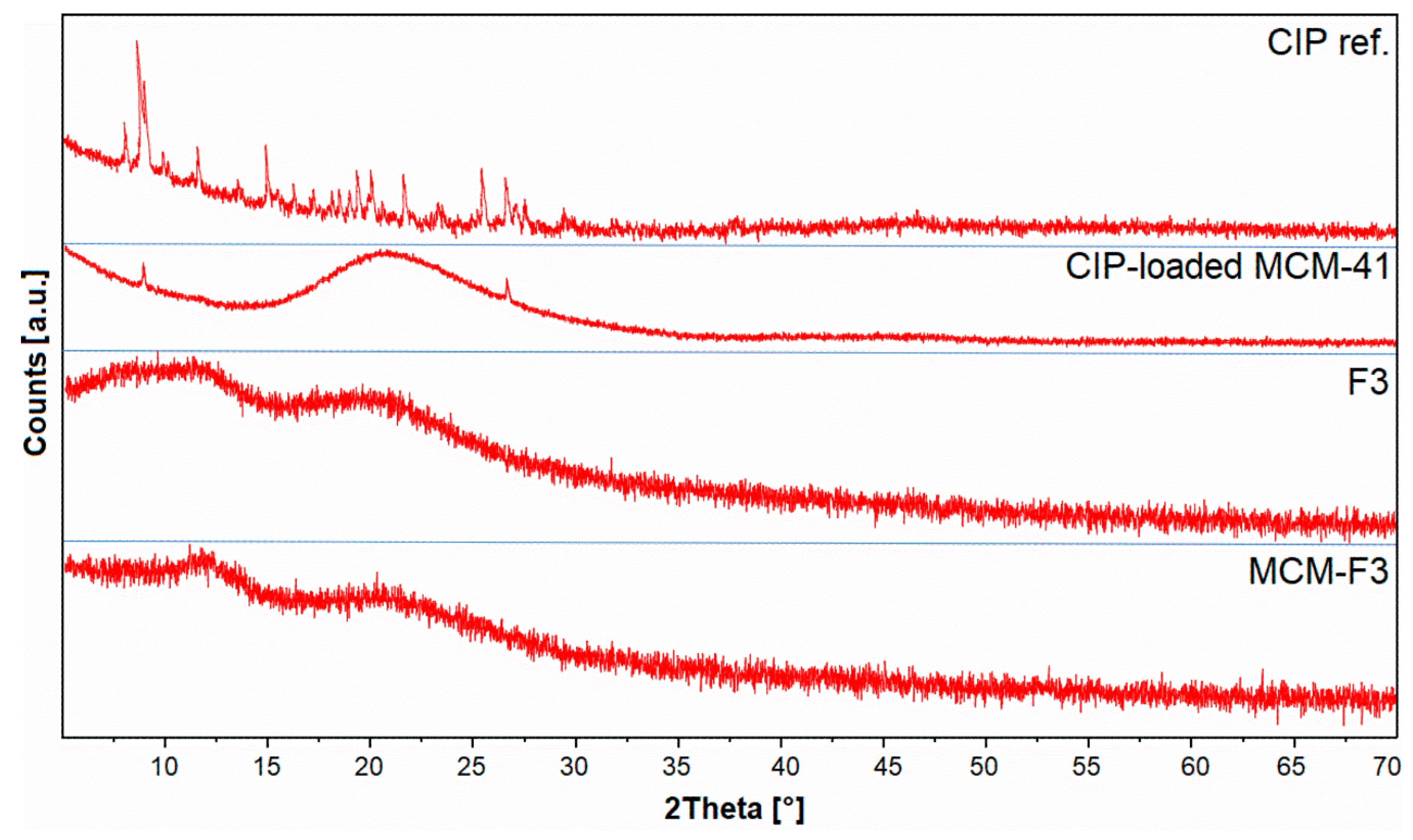 Polymers 11 01450 g004 Polymers 11 01450 g004