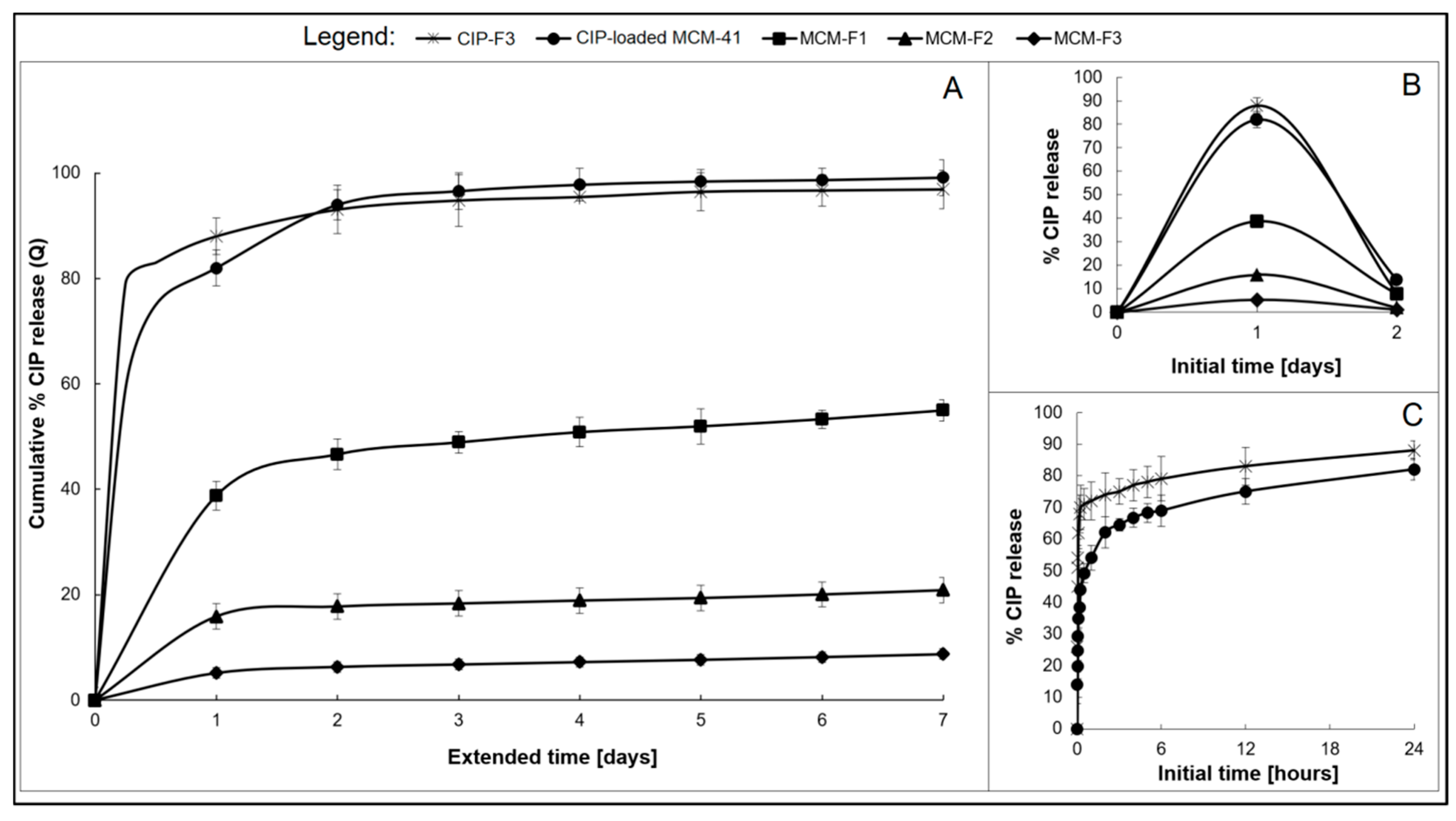 Polymers 11 01450 g006 Polymers 11 01450 g006