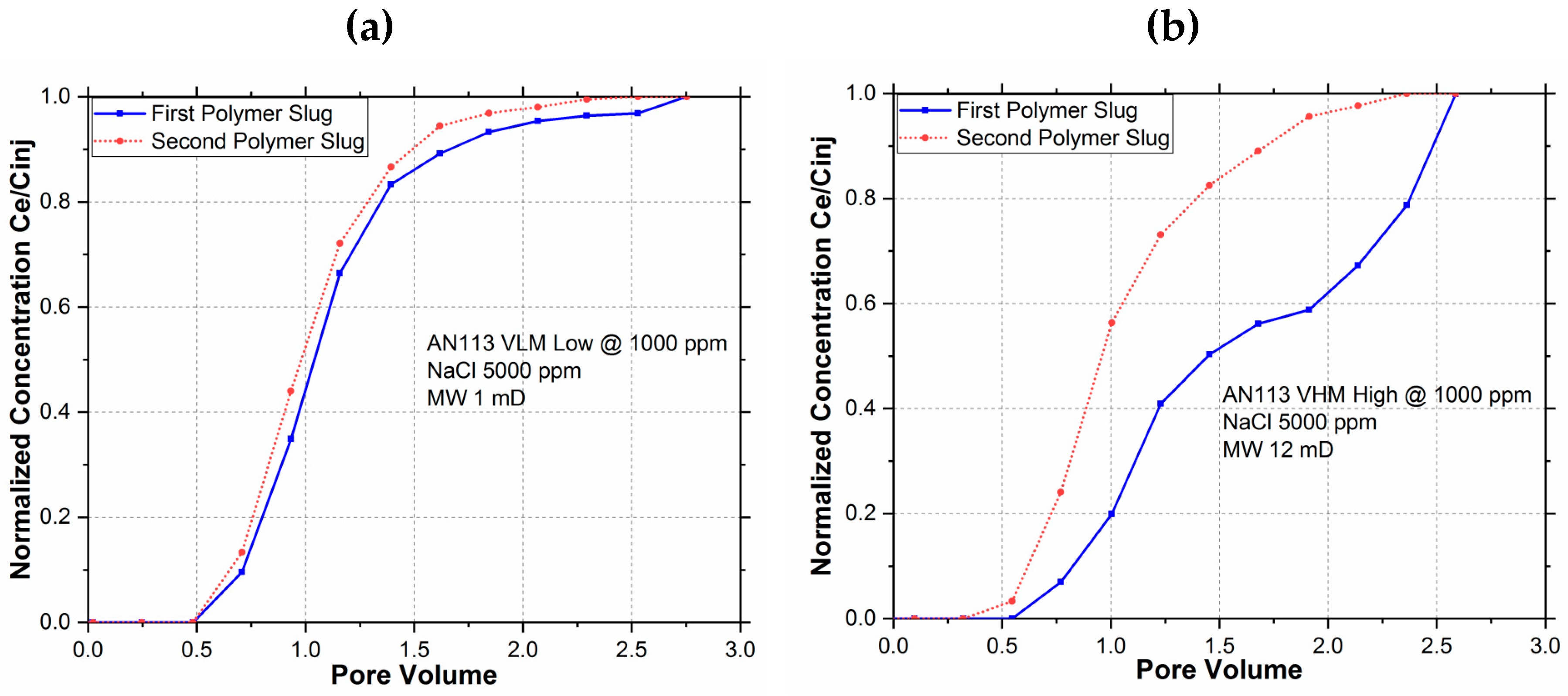 Polymers 11 01453 g002