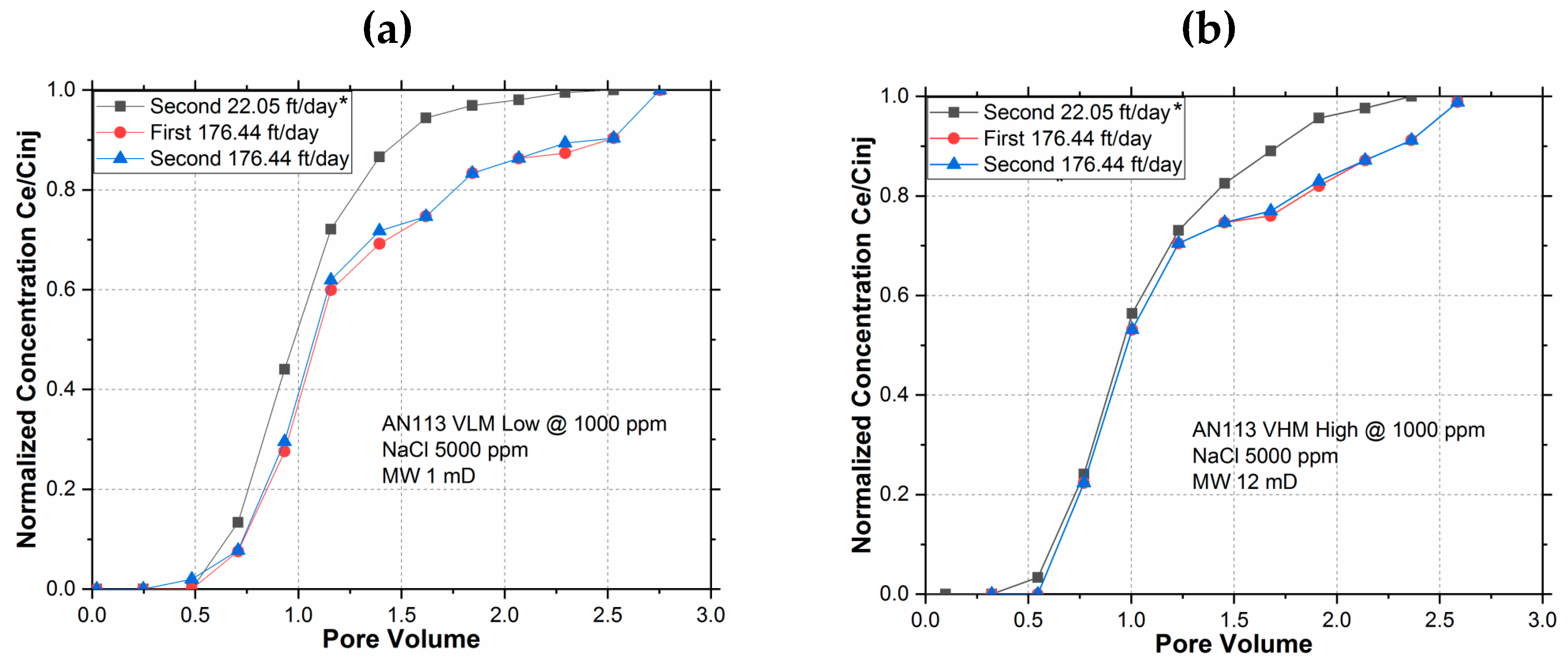 Polymers 11 01453 g007