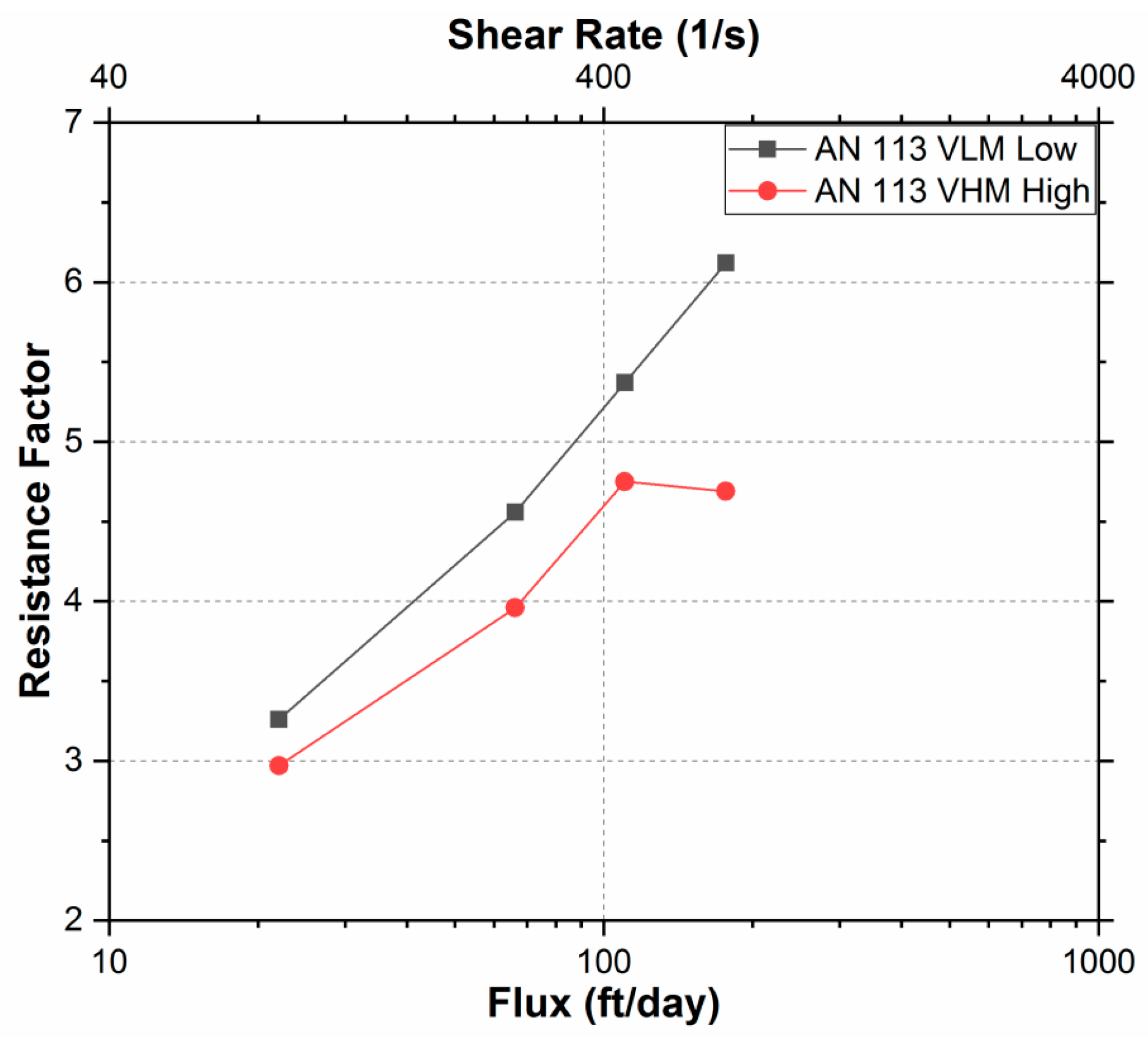 Polymers 11 01453 g010