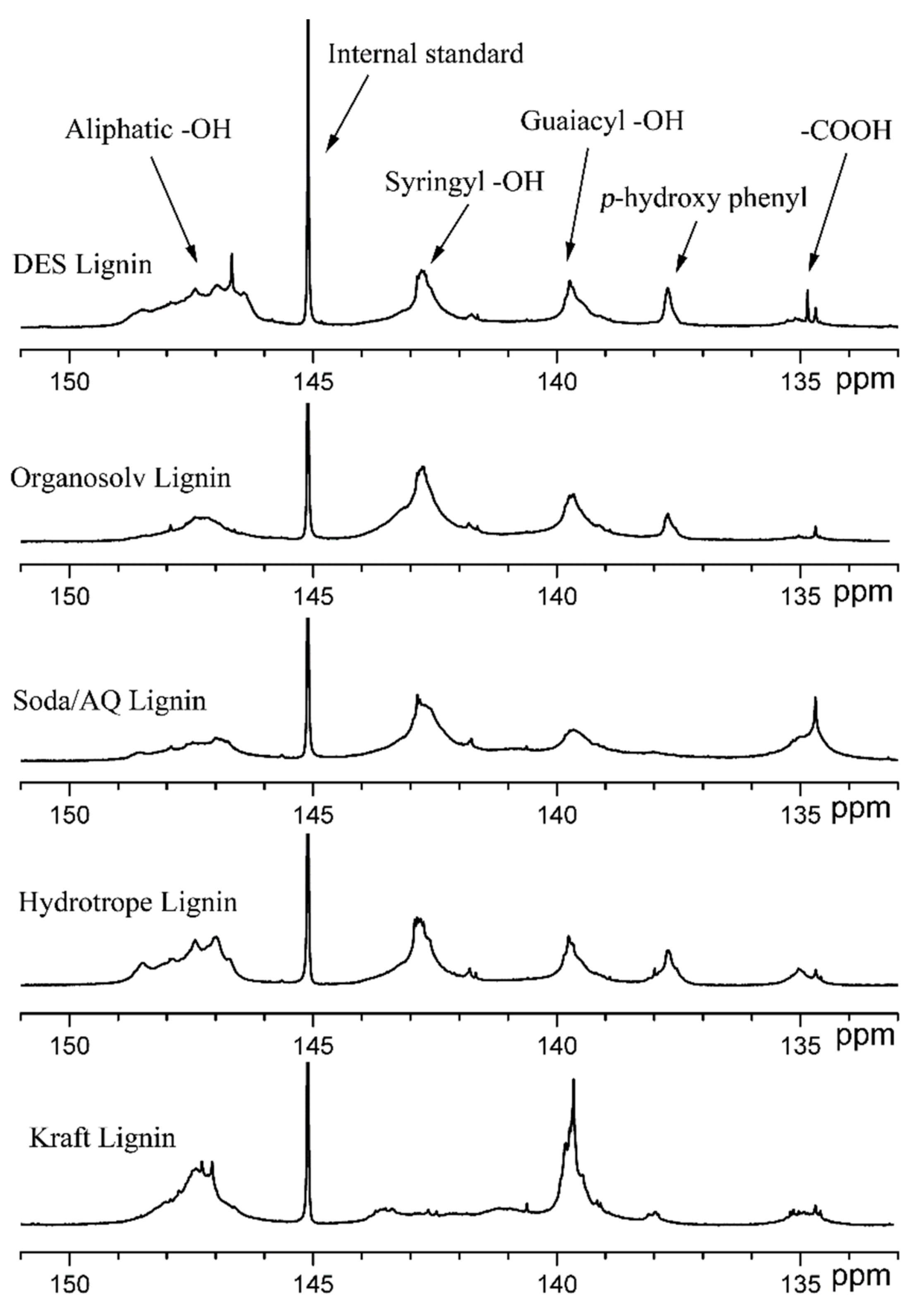 Polymers 11 01455 g001 Polymers 11 01455 g001
