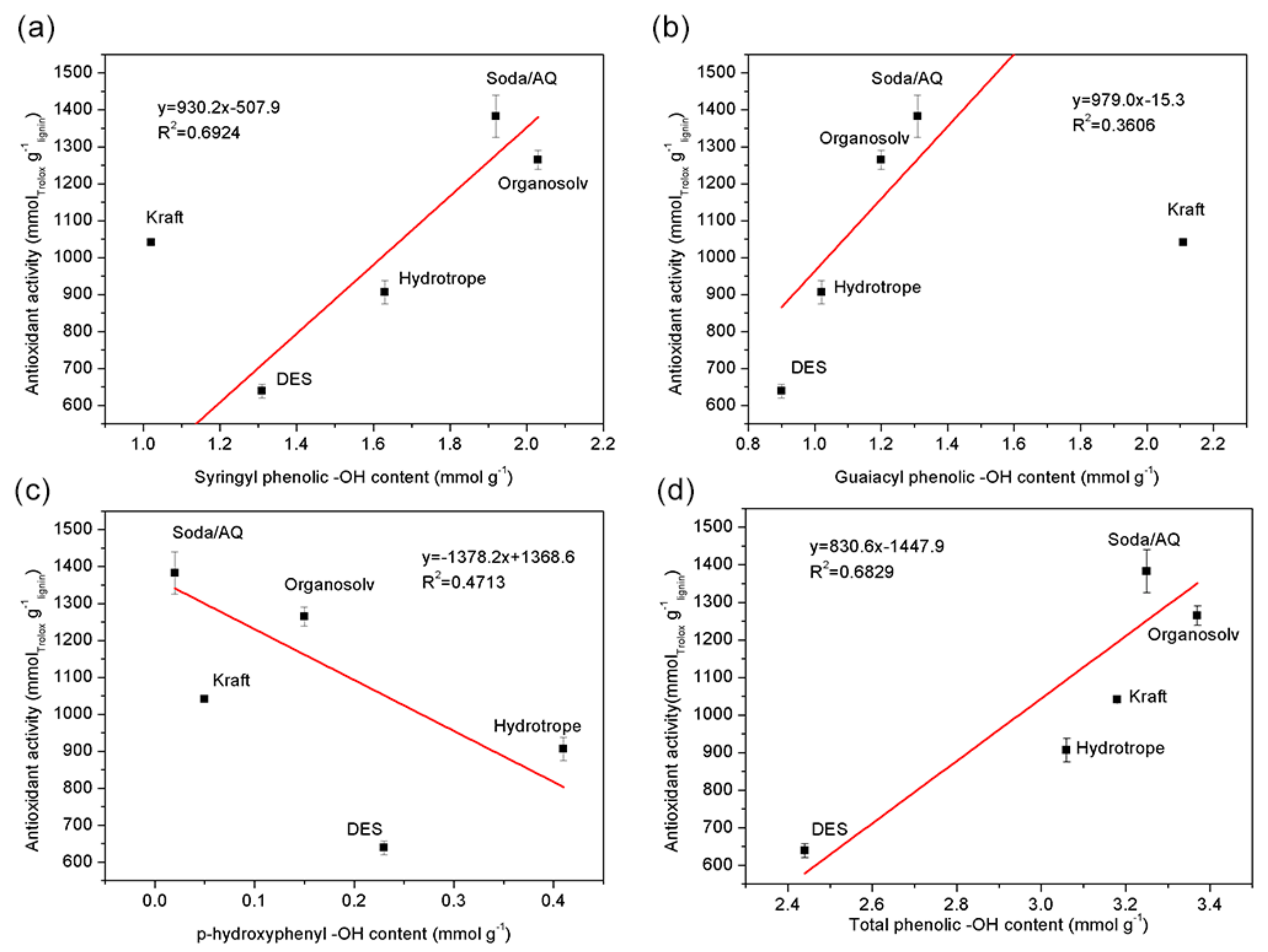 Polymers 11 01455 g003 Polymers 11 01455 g003
