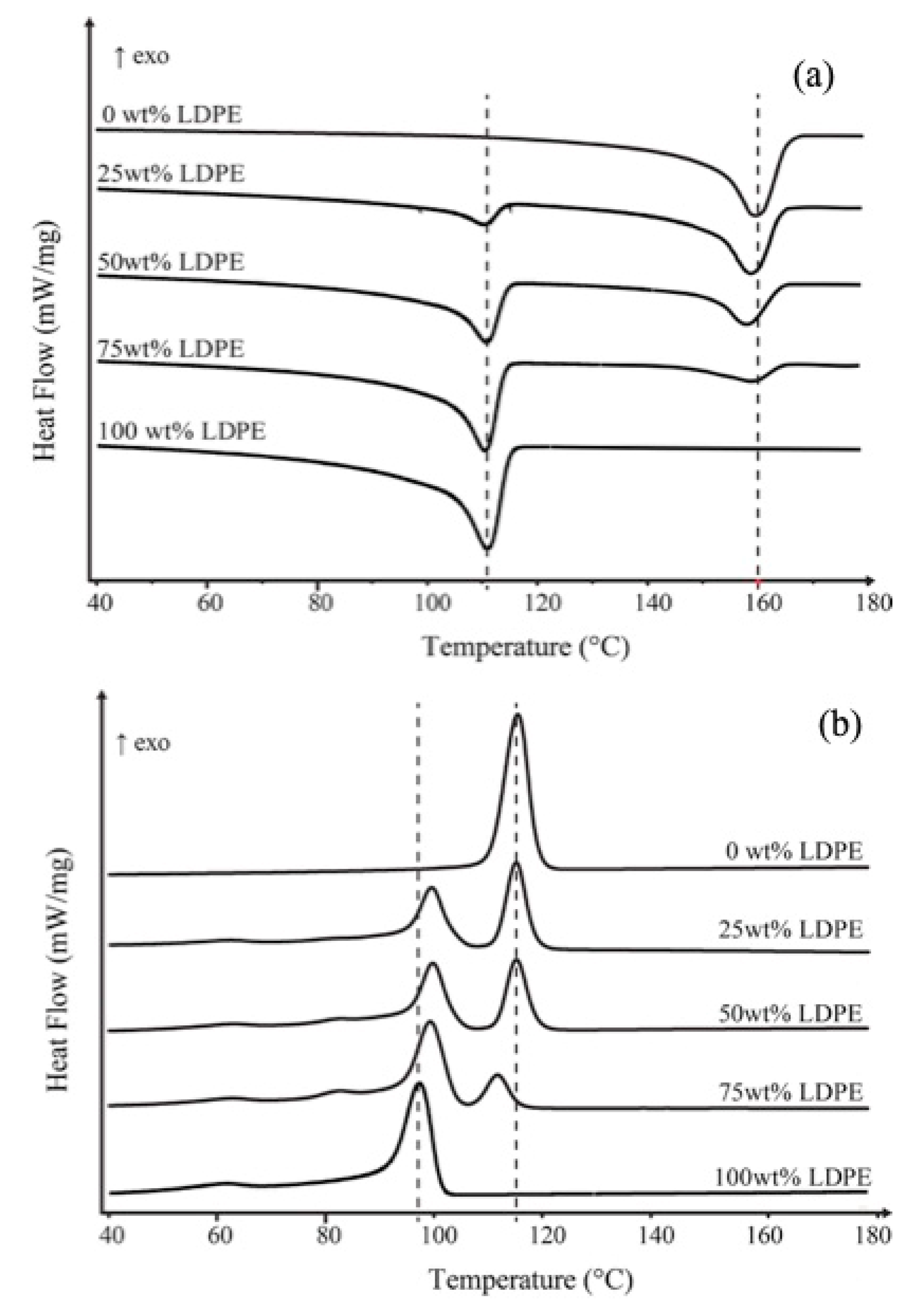 Polymers 11 01456 g001