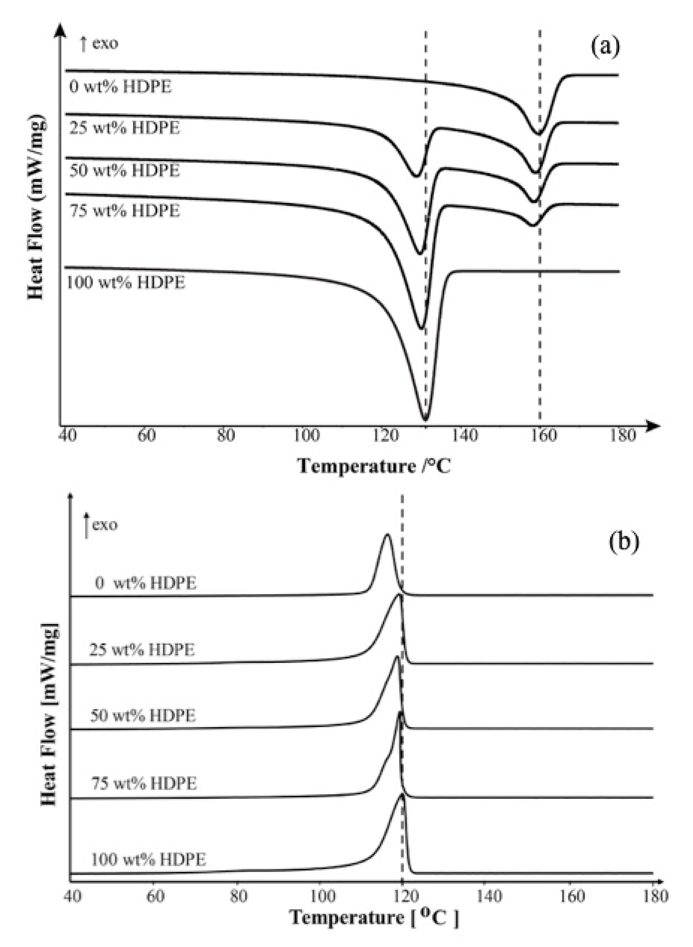 Polymers 11 01456 g002