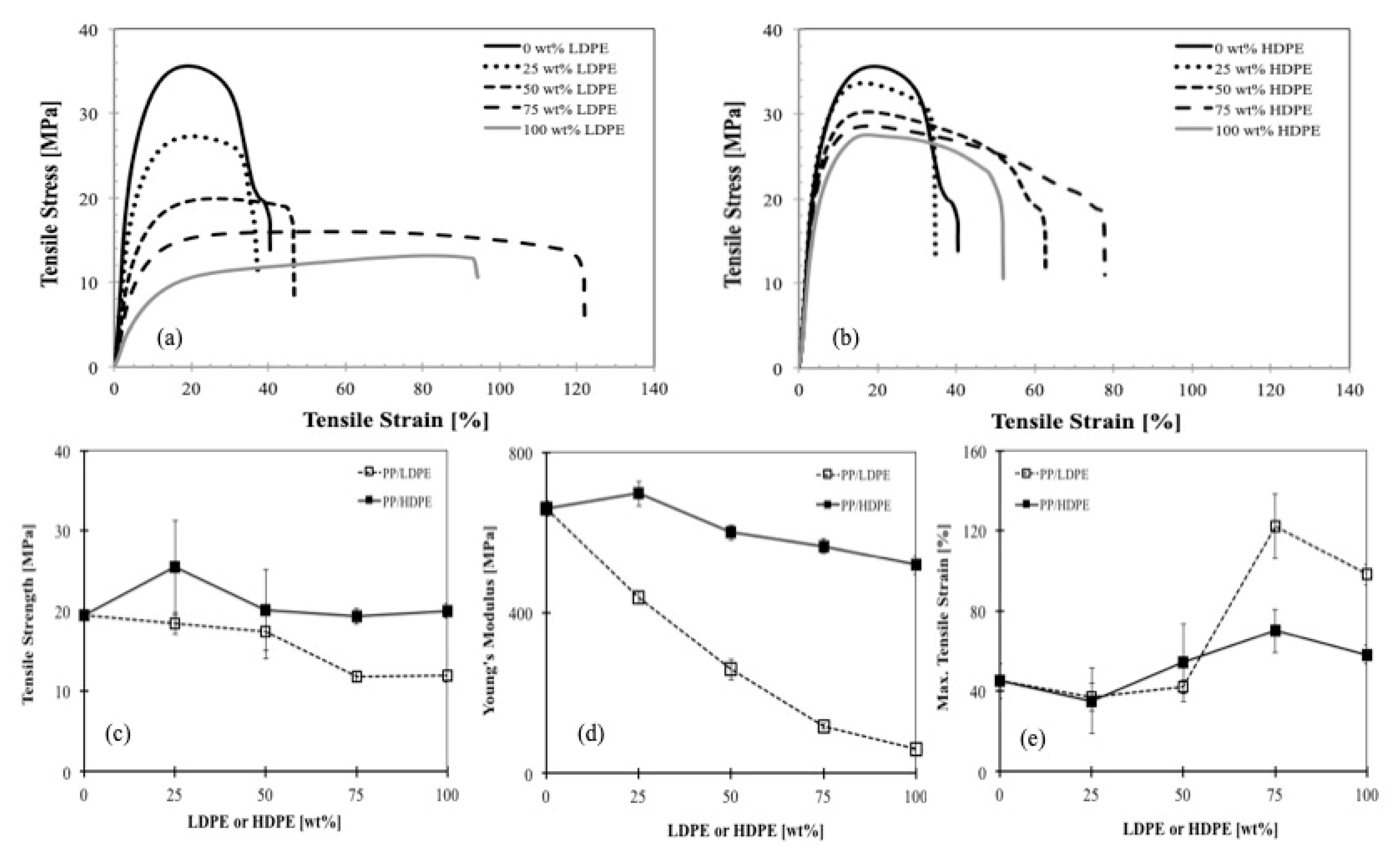Polymers 11 01456 g010