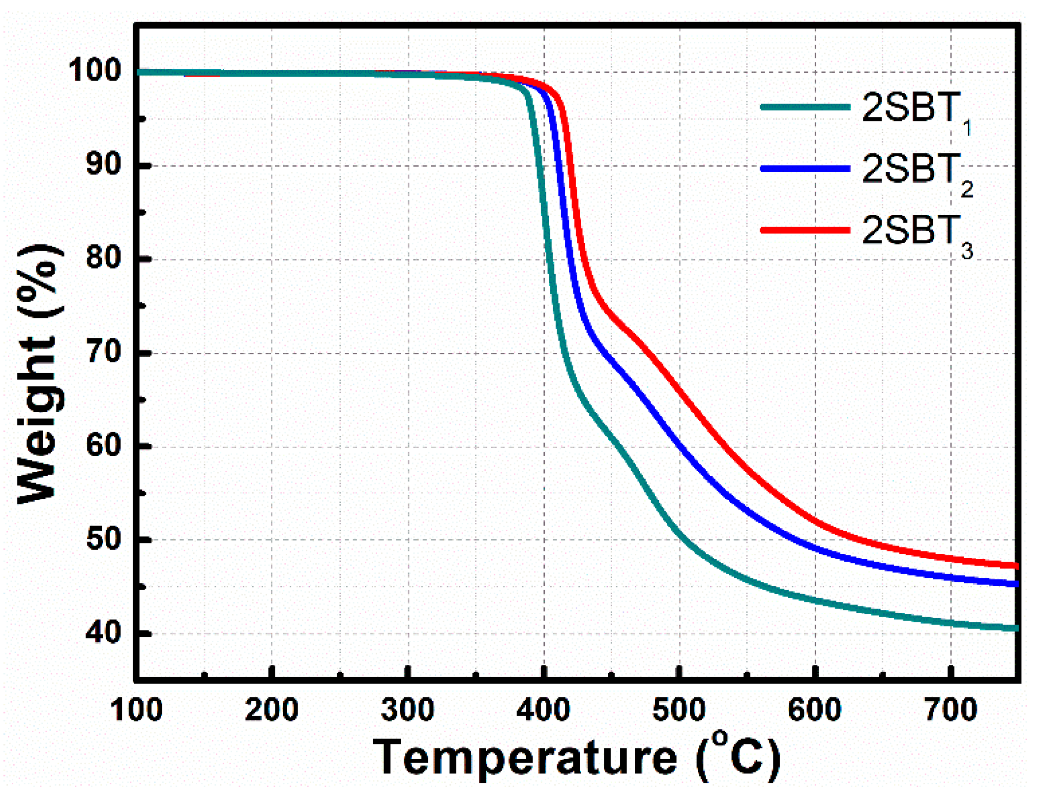 Polymers 11 01458 g004 Polymers 11 01458 g004