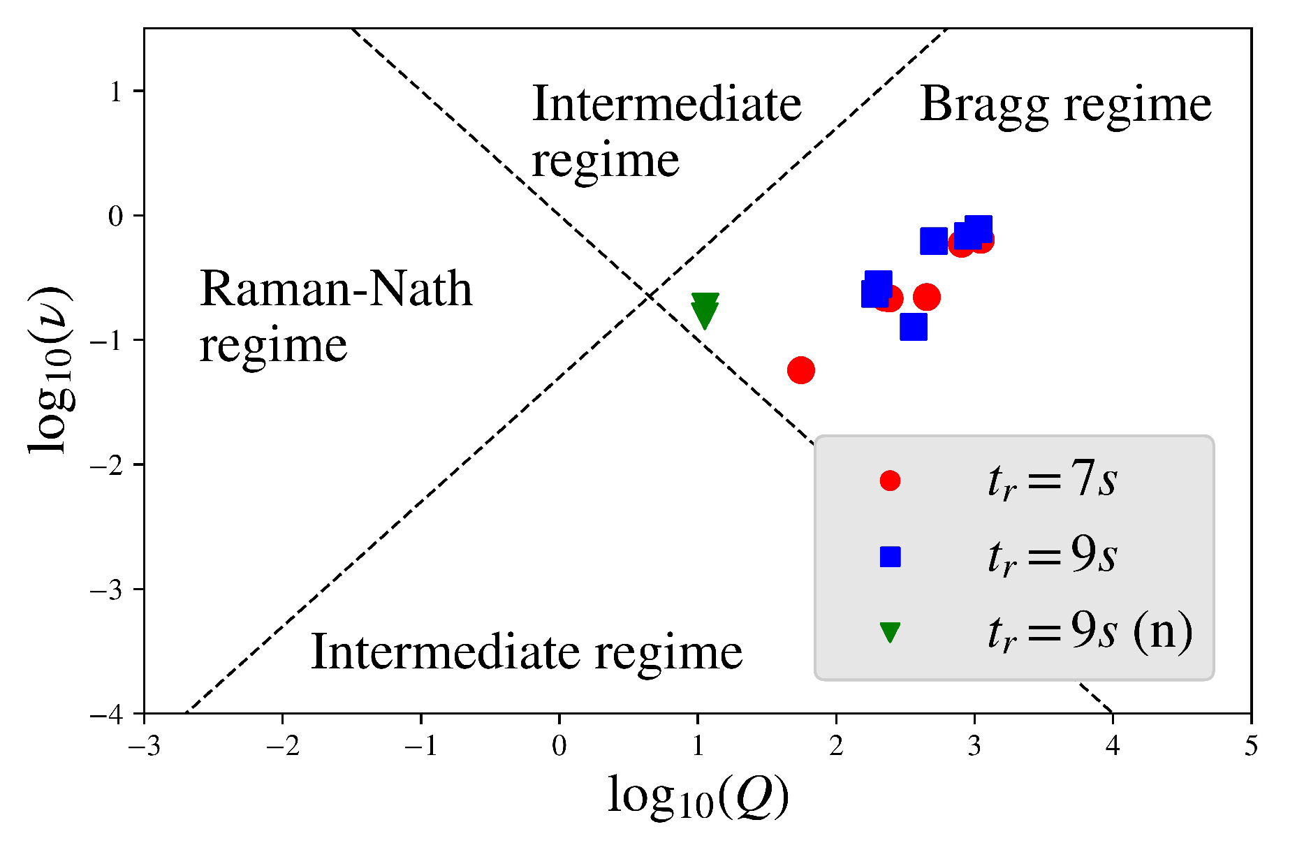Polymers 11 01459 g003 Polymers 11 01459 g003