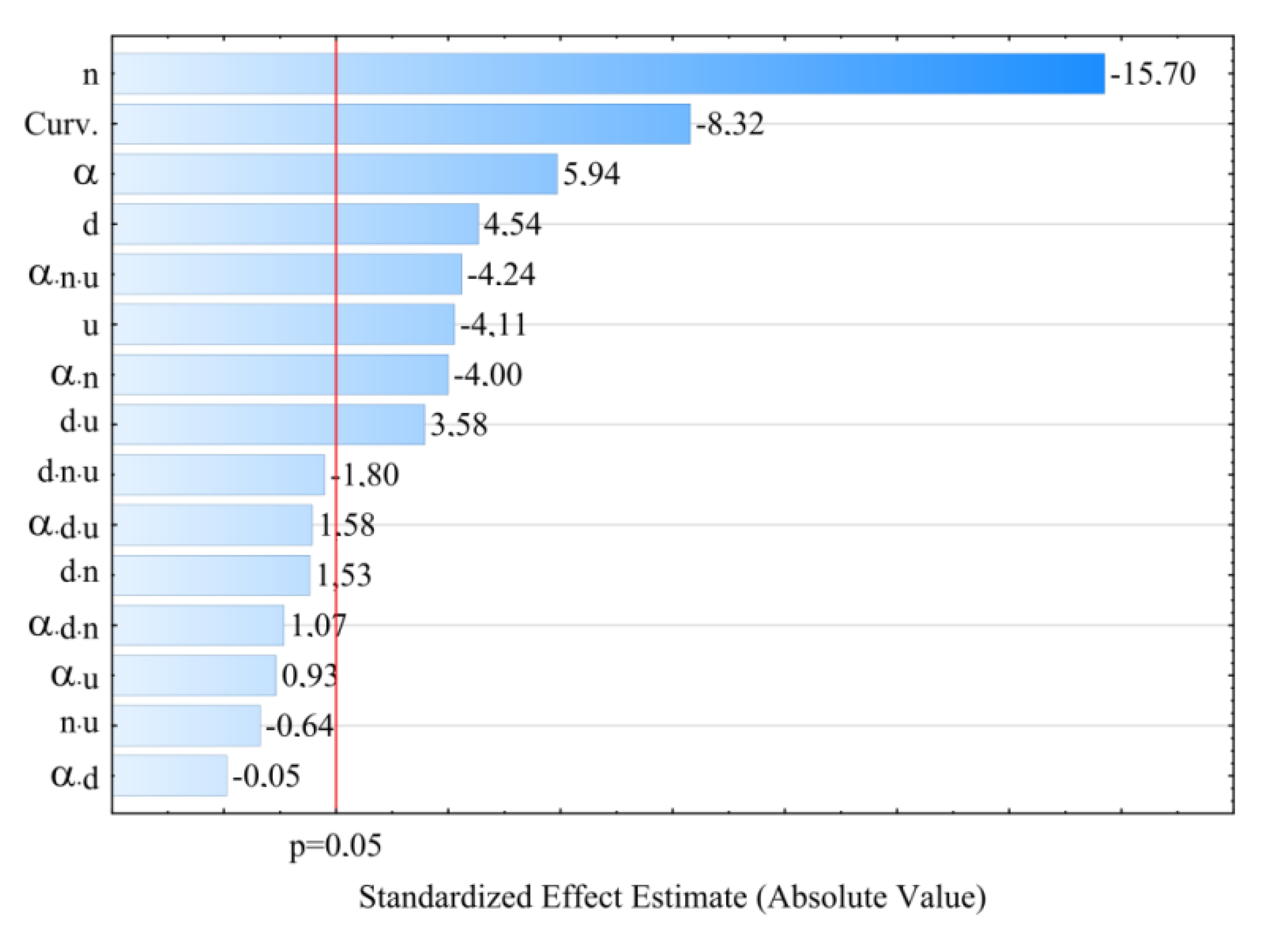 Polymers 11 01460 g007 550