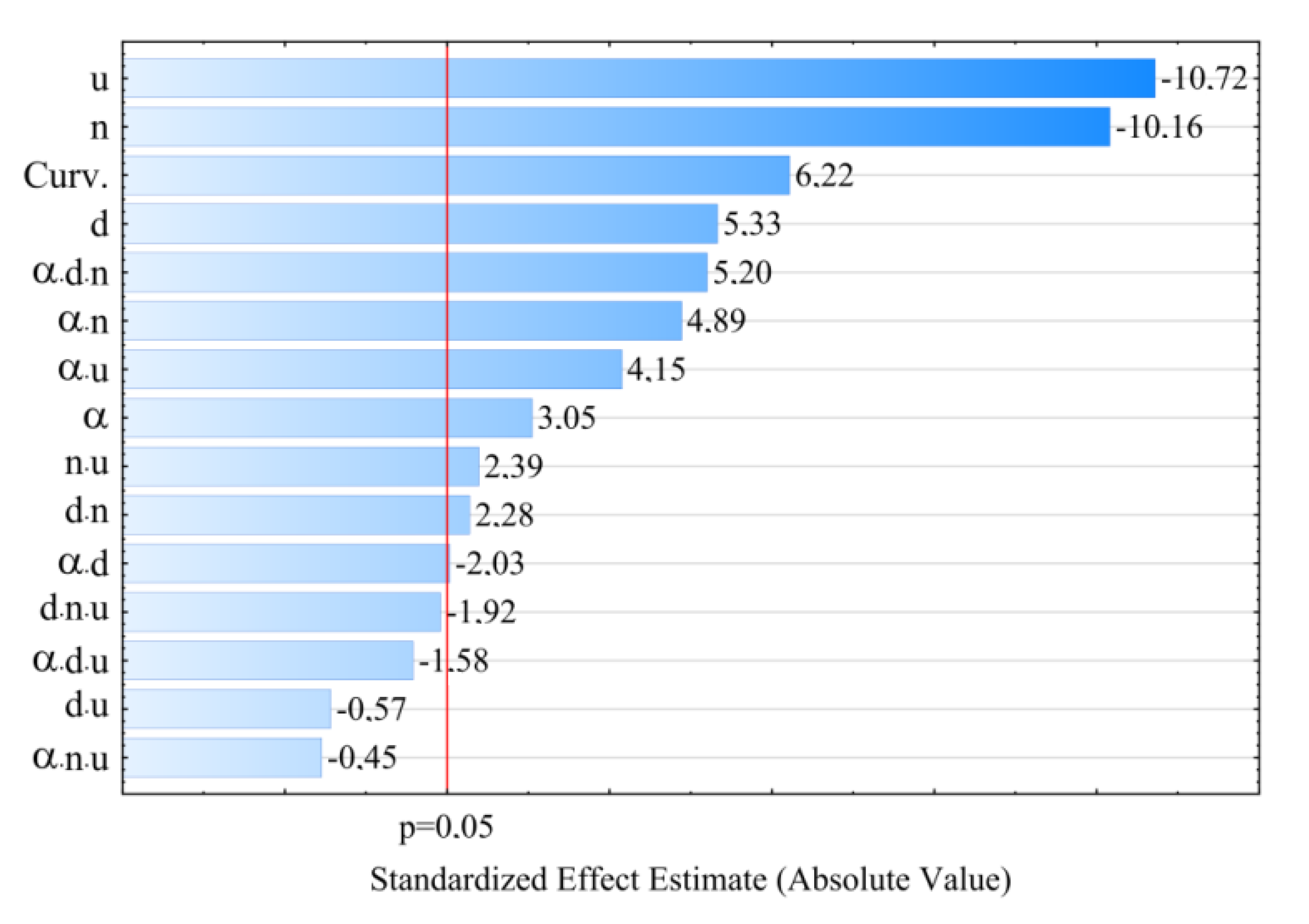 Polymers 11 01460 g010 550