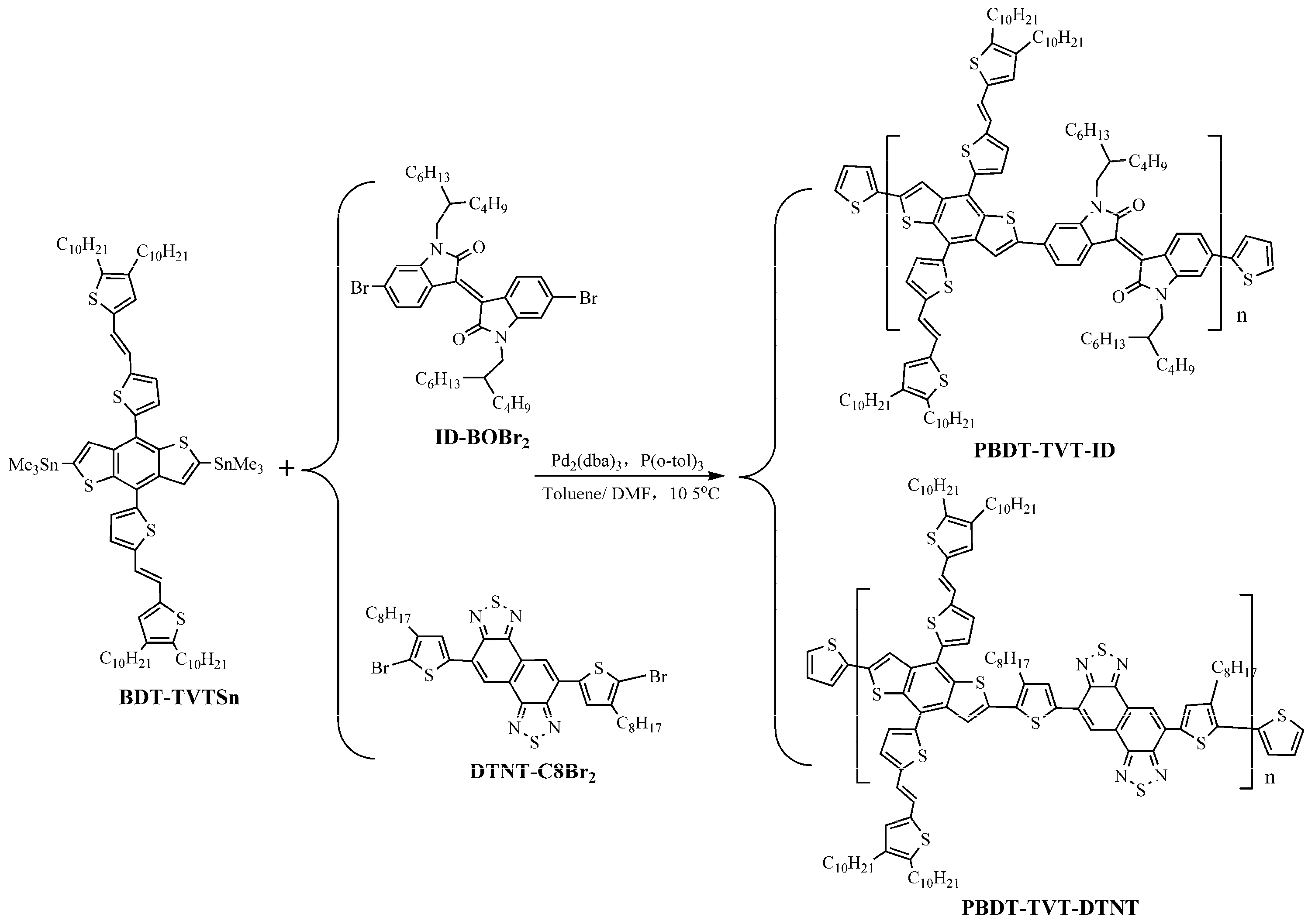 Polymers 11 01461 sch001