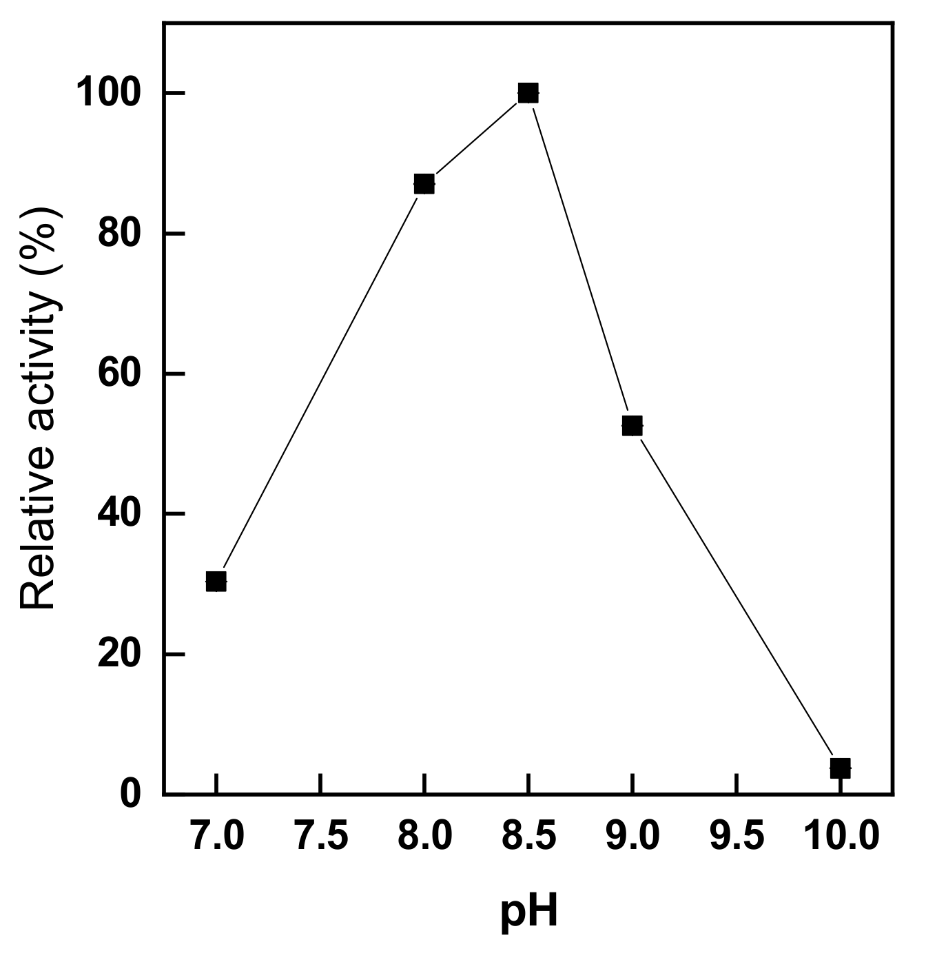 Polymers 11 01462 g003 Polymers 11 01462 g003