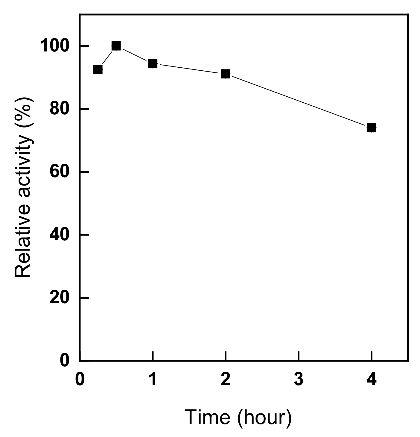 Polymers 11 01462 g005 Polymers 11 01462 g005