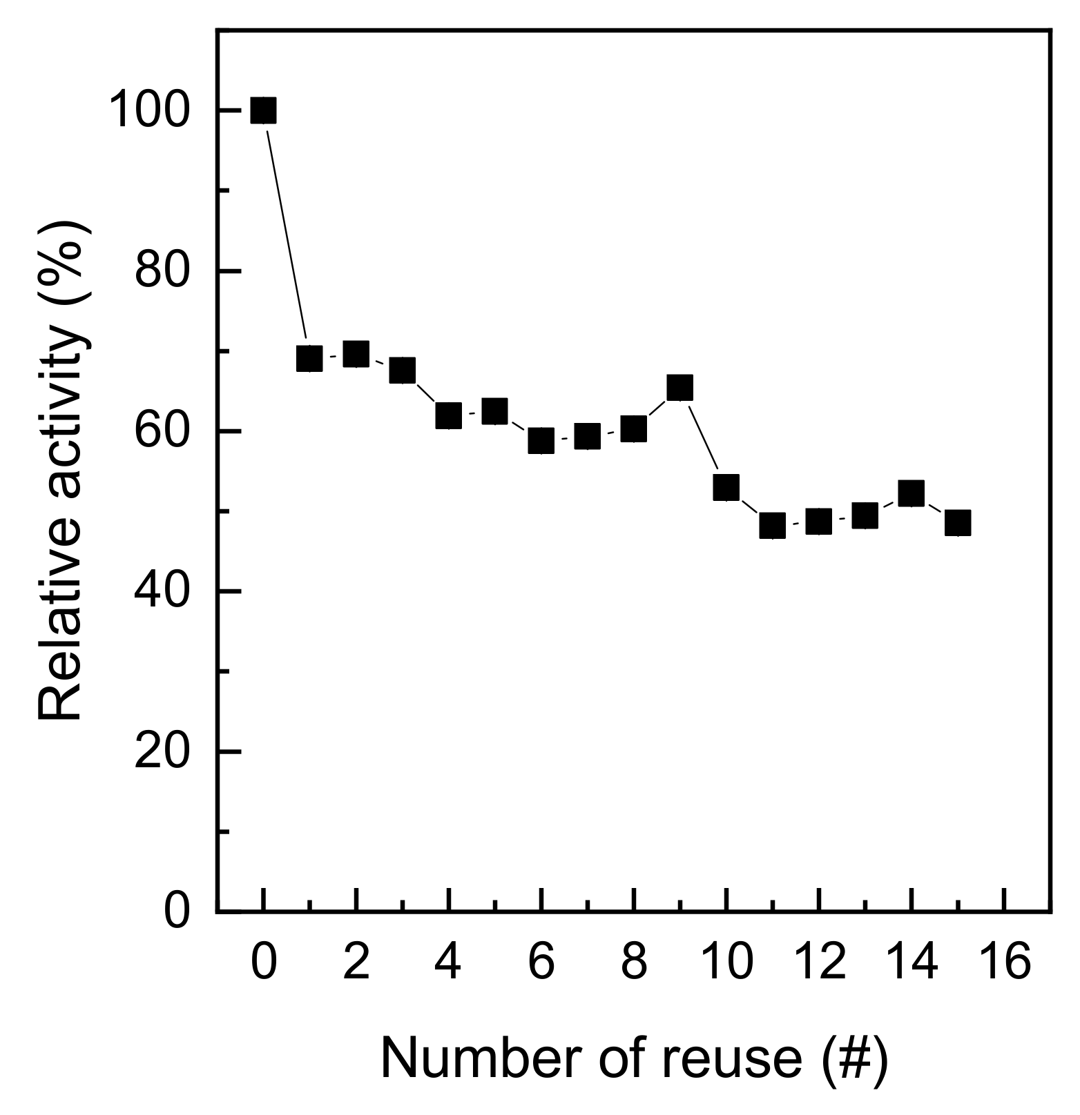 Polymers 11 01462 g009 Polymers 11 01462 g009