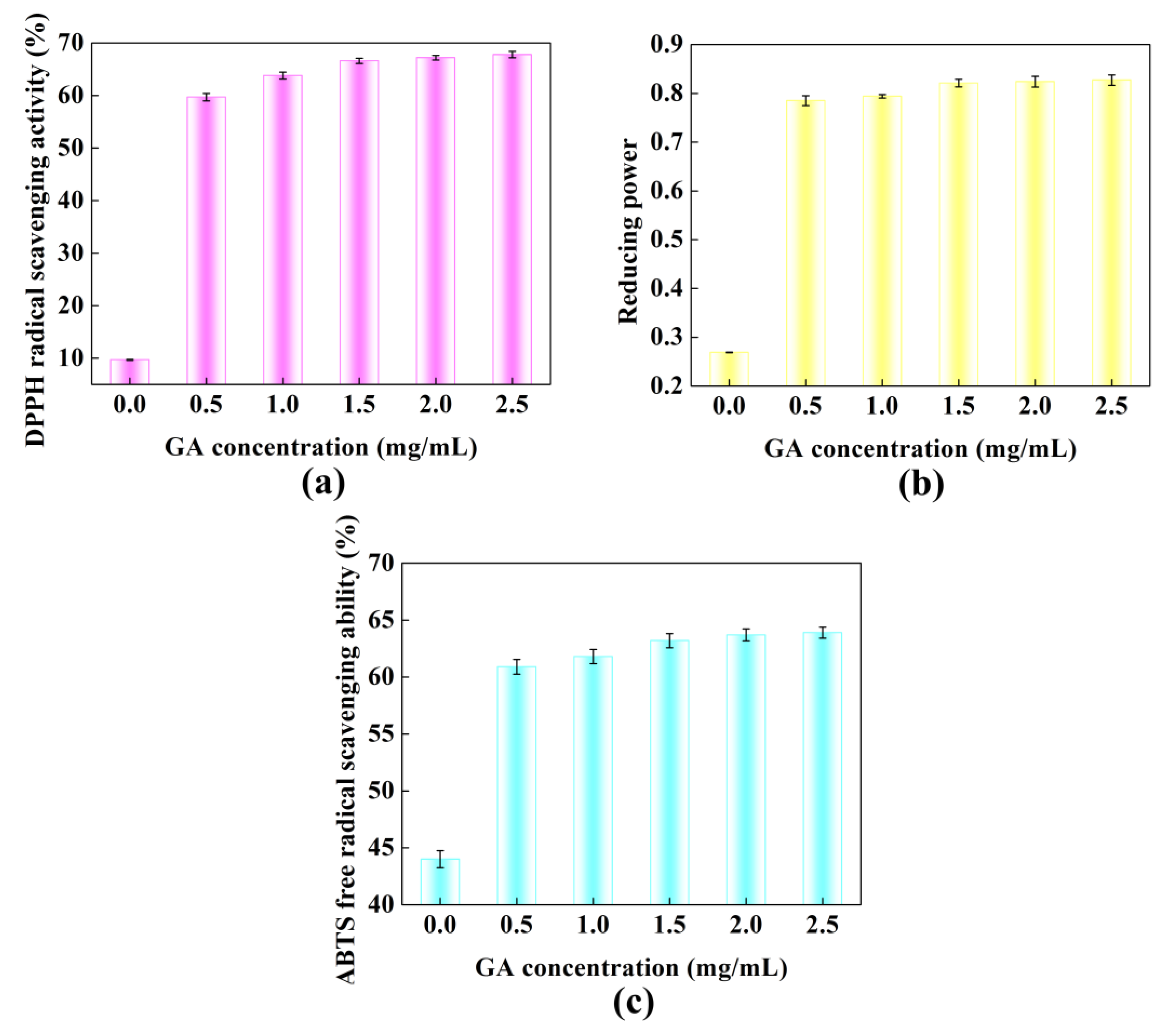 Polymers 11 01464 g005 550