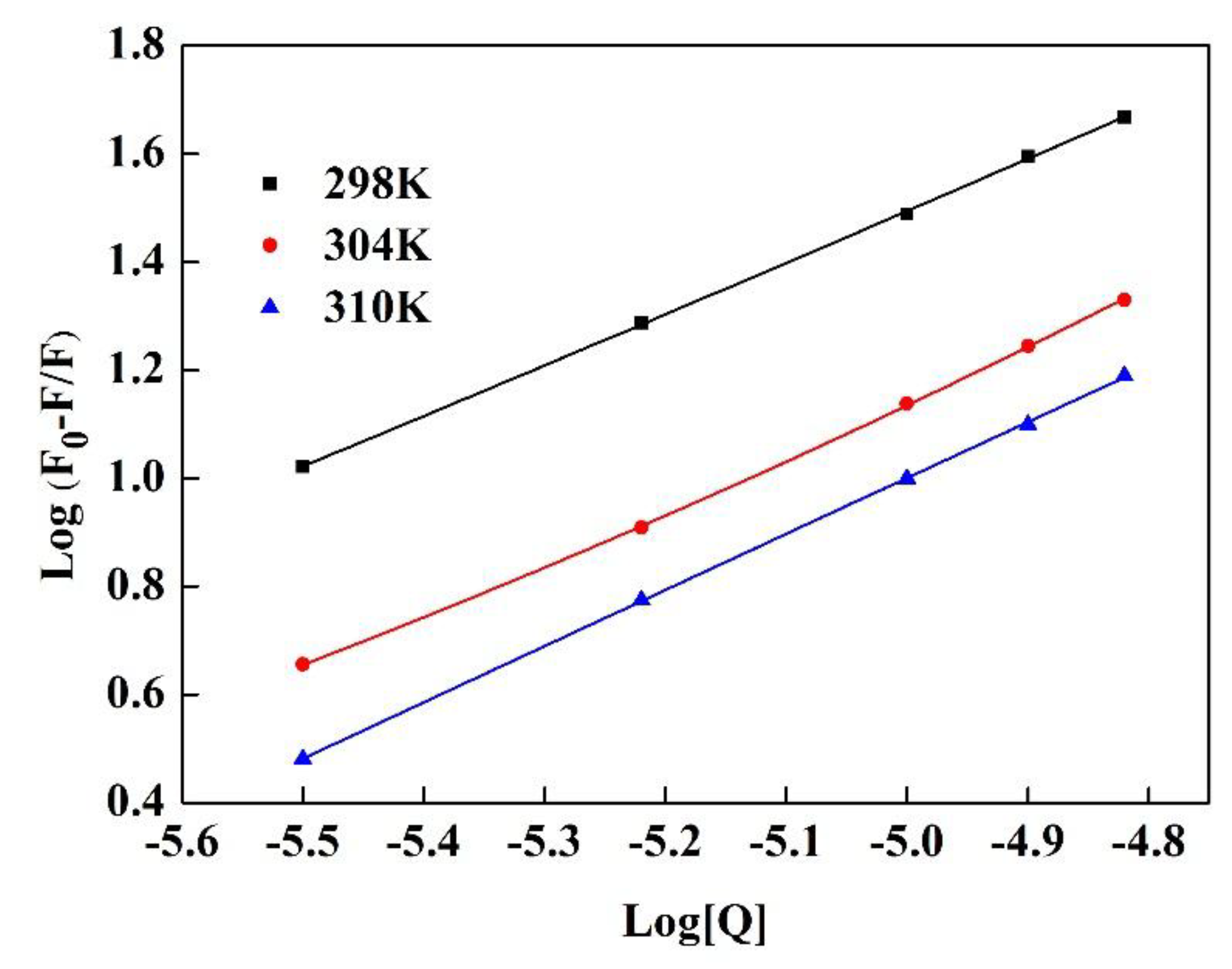 Polymers 11 01464 g009 550
