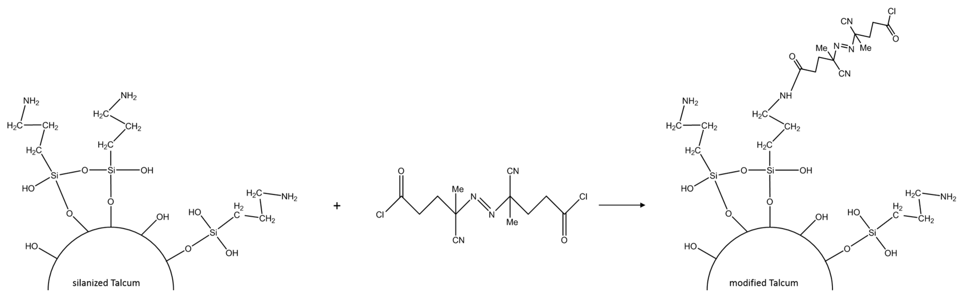 Polymers 11 01472 g001